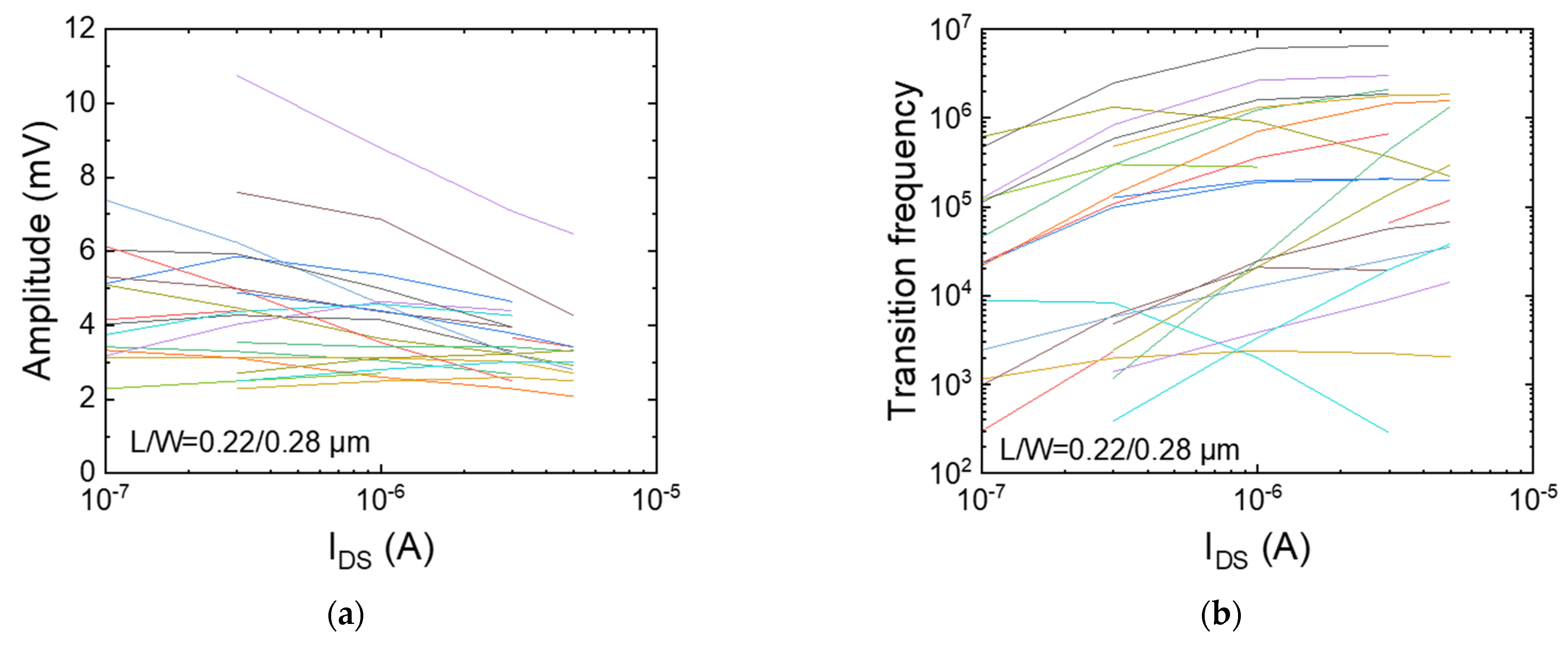 Electronics 10 01759 g018 550