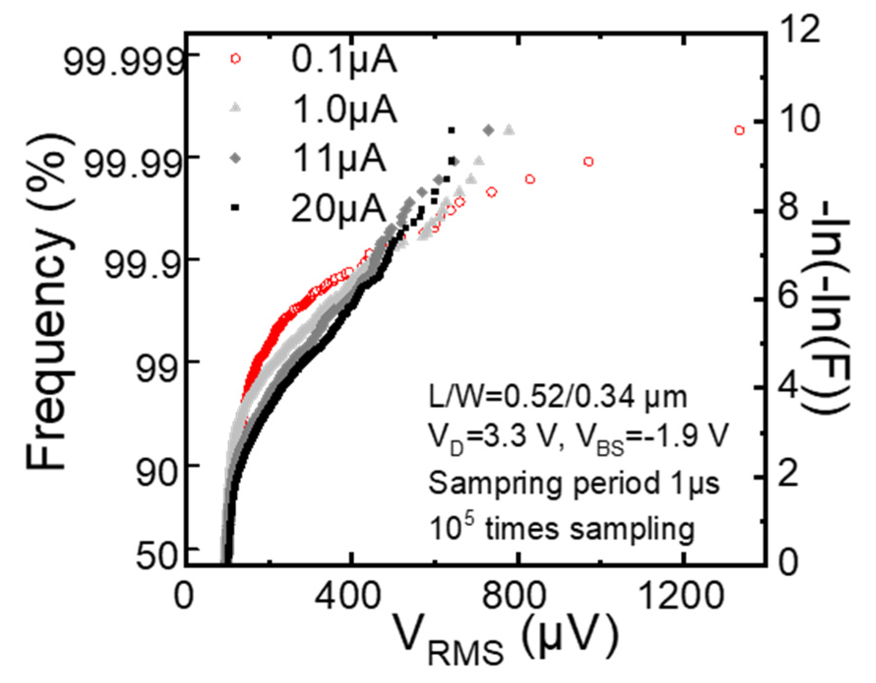 Electronics 10 01759 g019 550