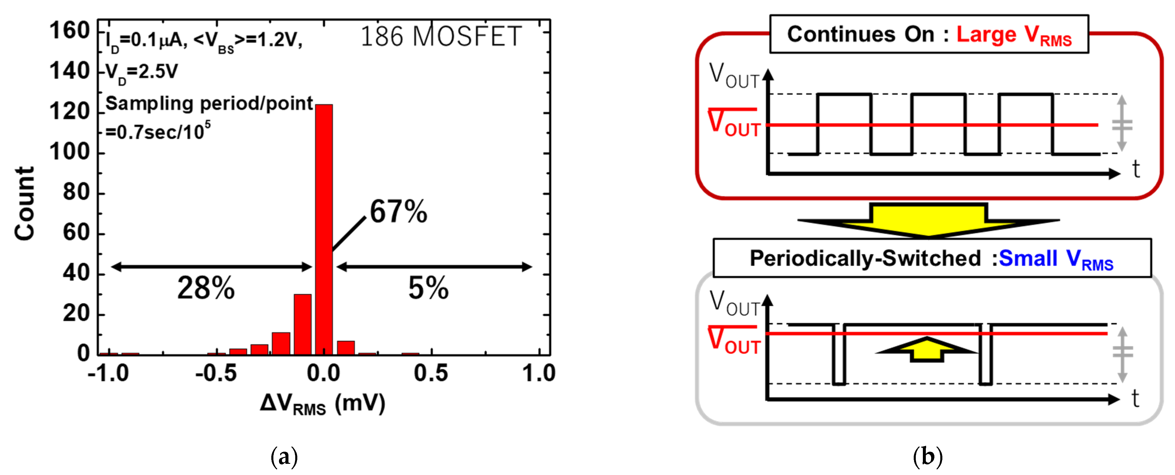 Electronics 10 01759 g022 550