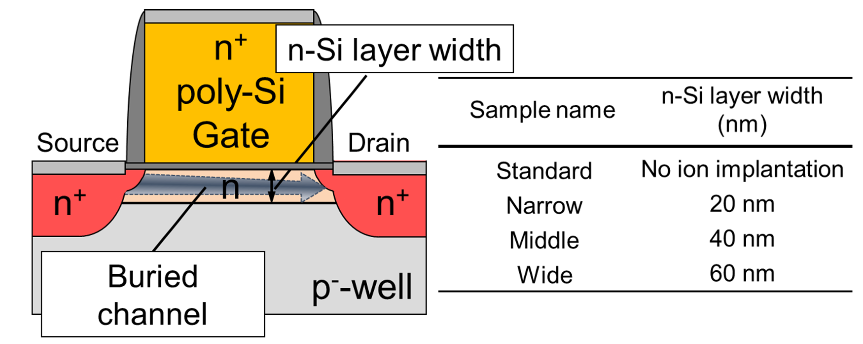 Electronics 10 01759 g023 550