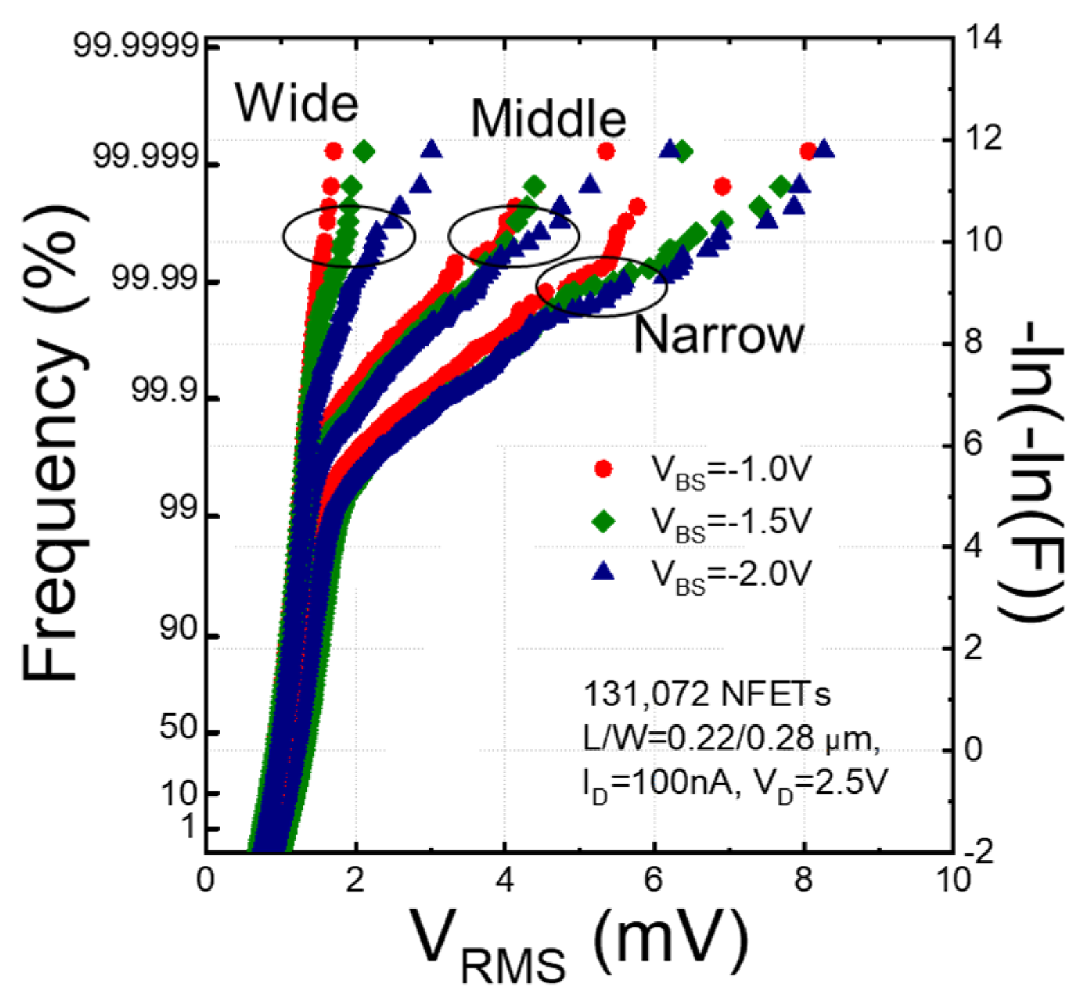 Electronics 10 01759 g025 550
