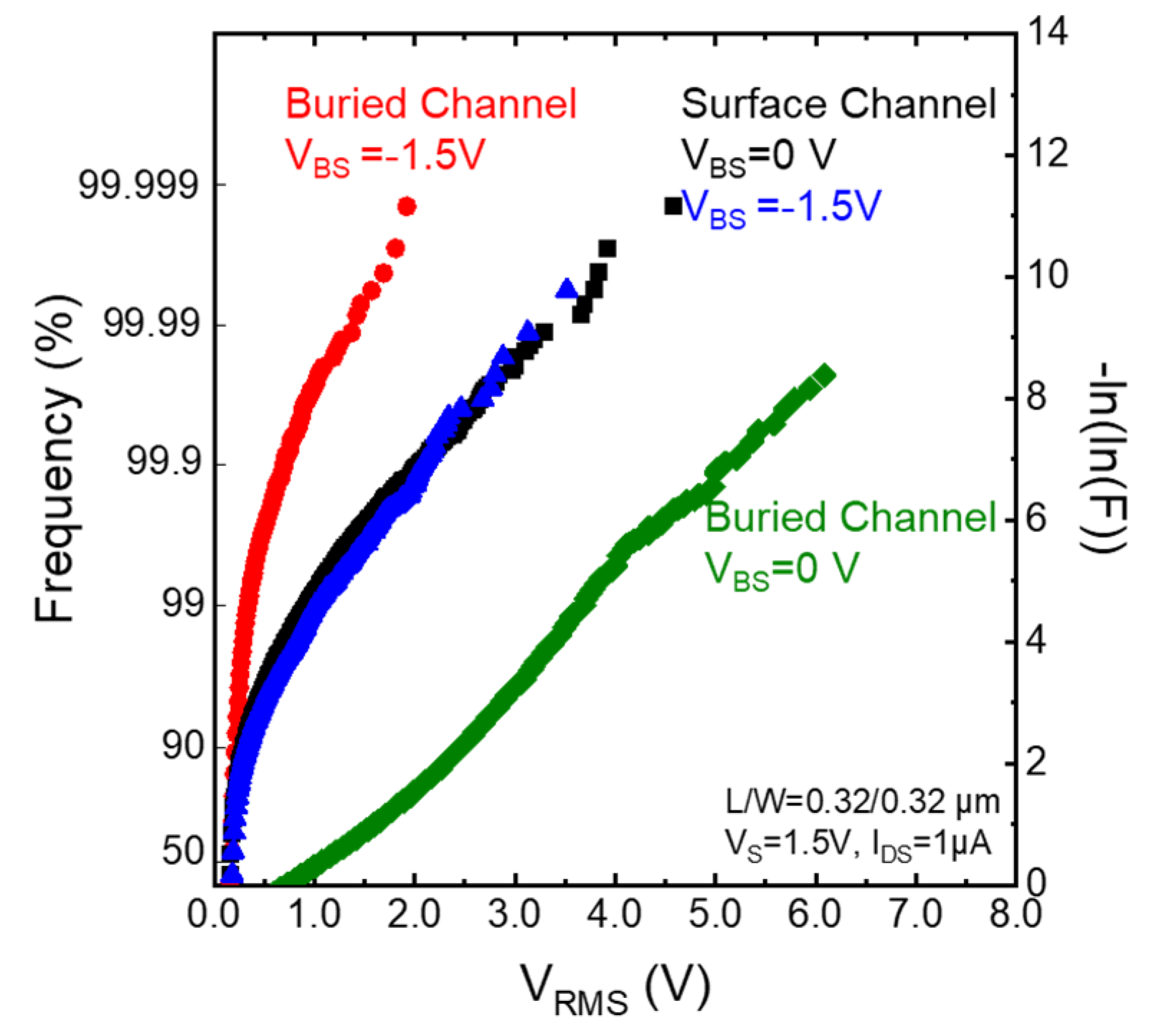 Electronics 10 01759 g026 550