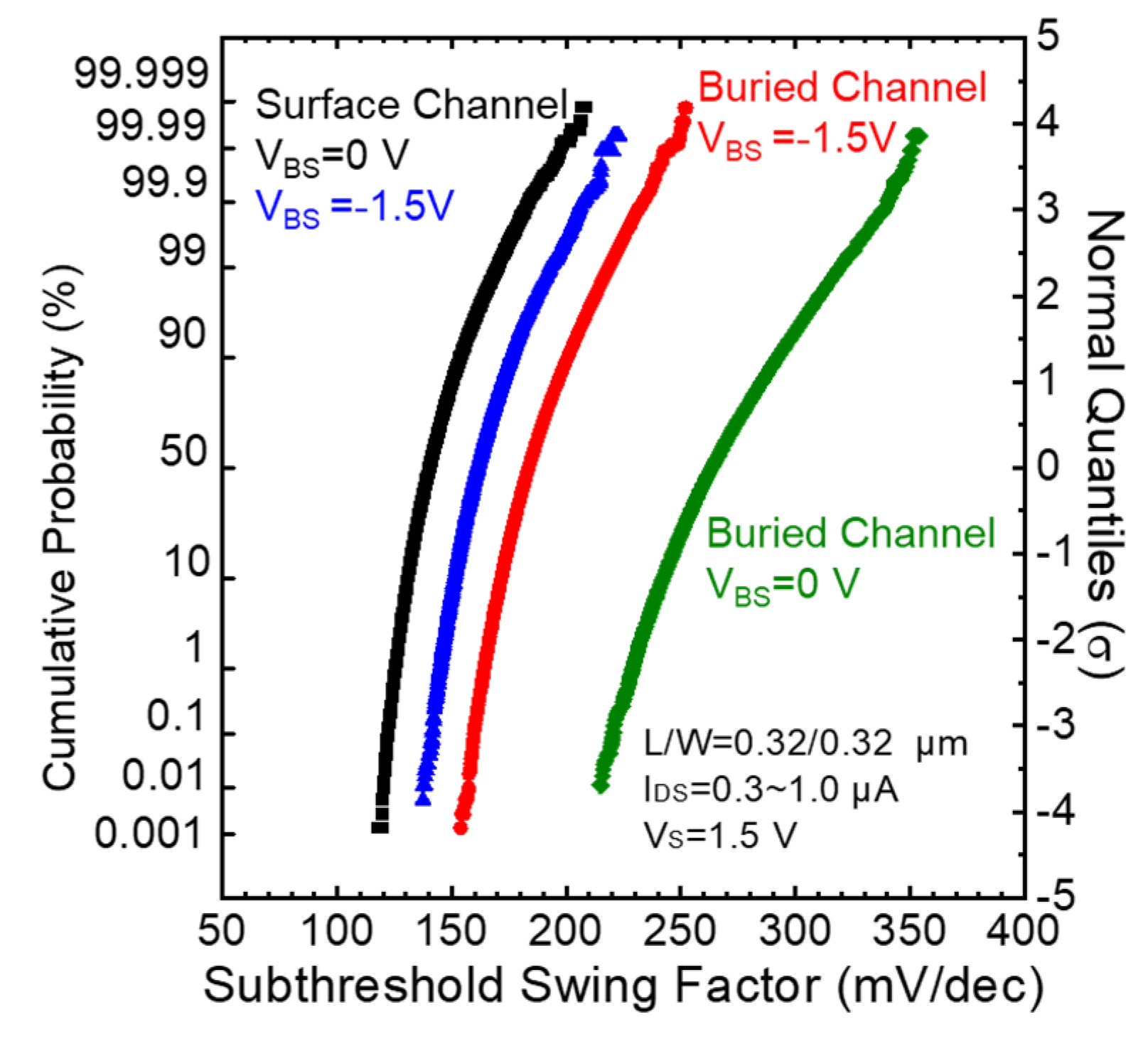 Electronics 10 01759 g027 550