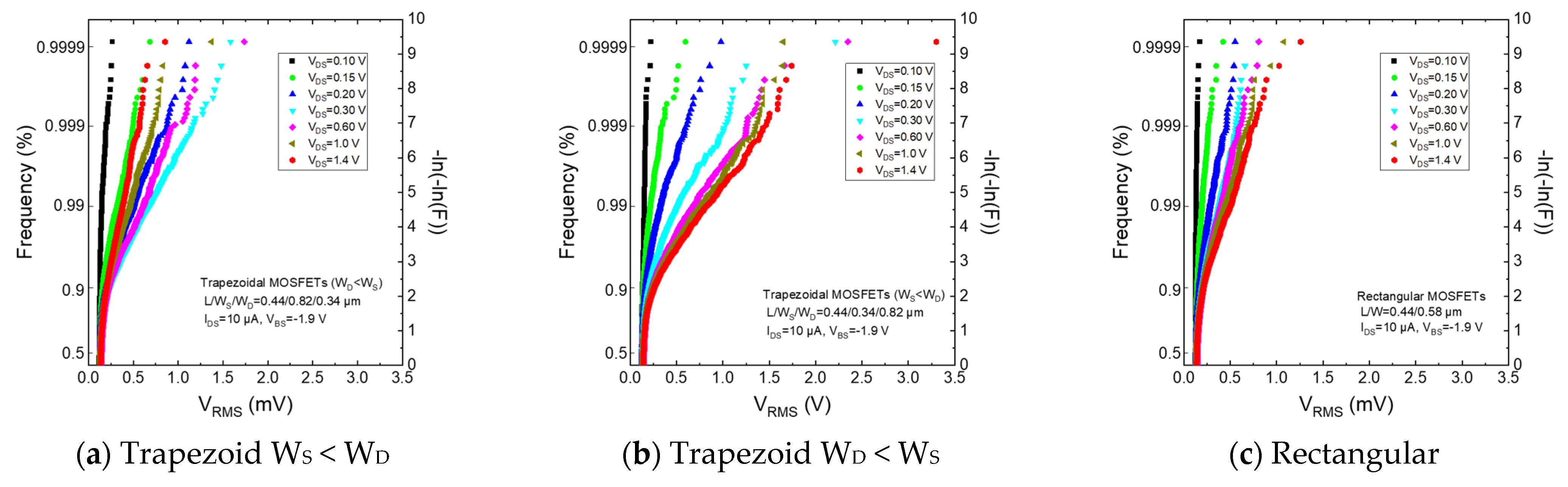 Electronics 10 01759 g030 550
