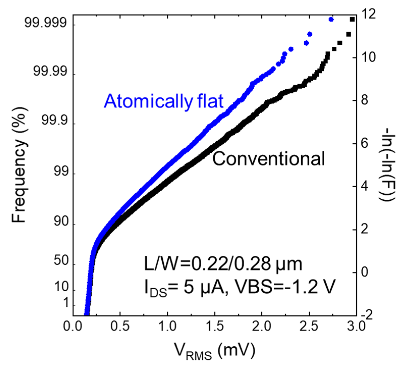 Electronics 10 01759 g032 550