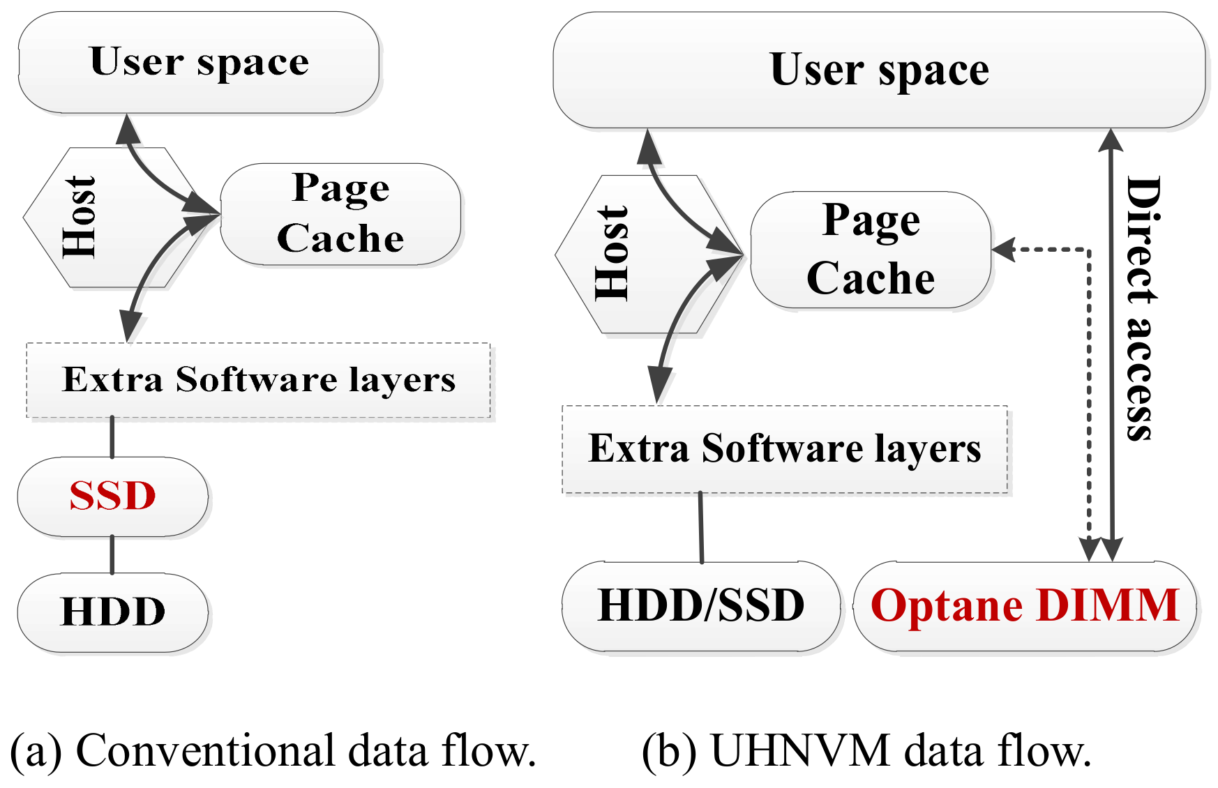 Electronics 10 01760 g002 550