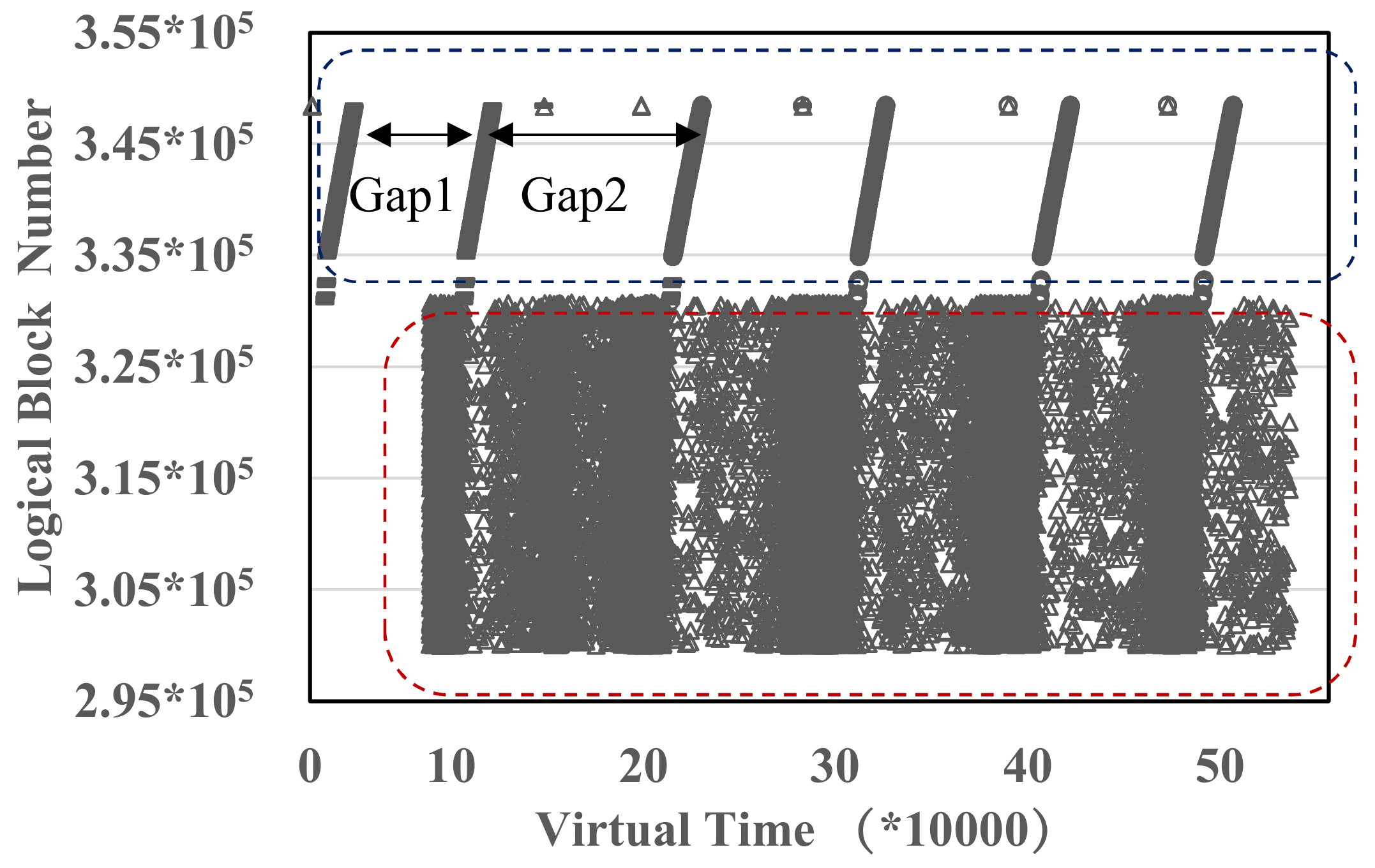 Electronics 10 01760 g004 550