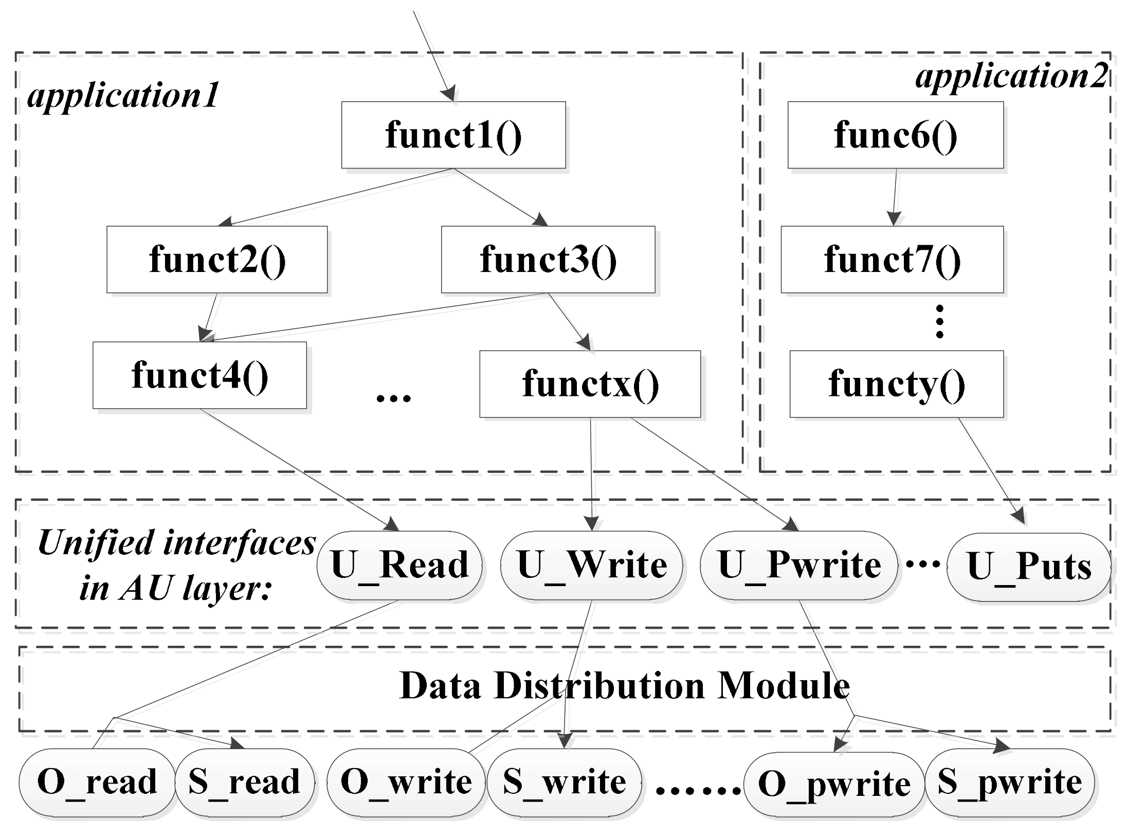 Electronics 10 01760 g006 550