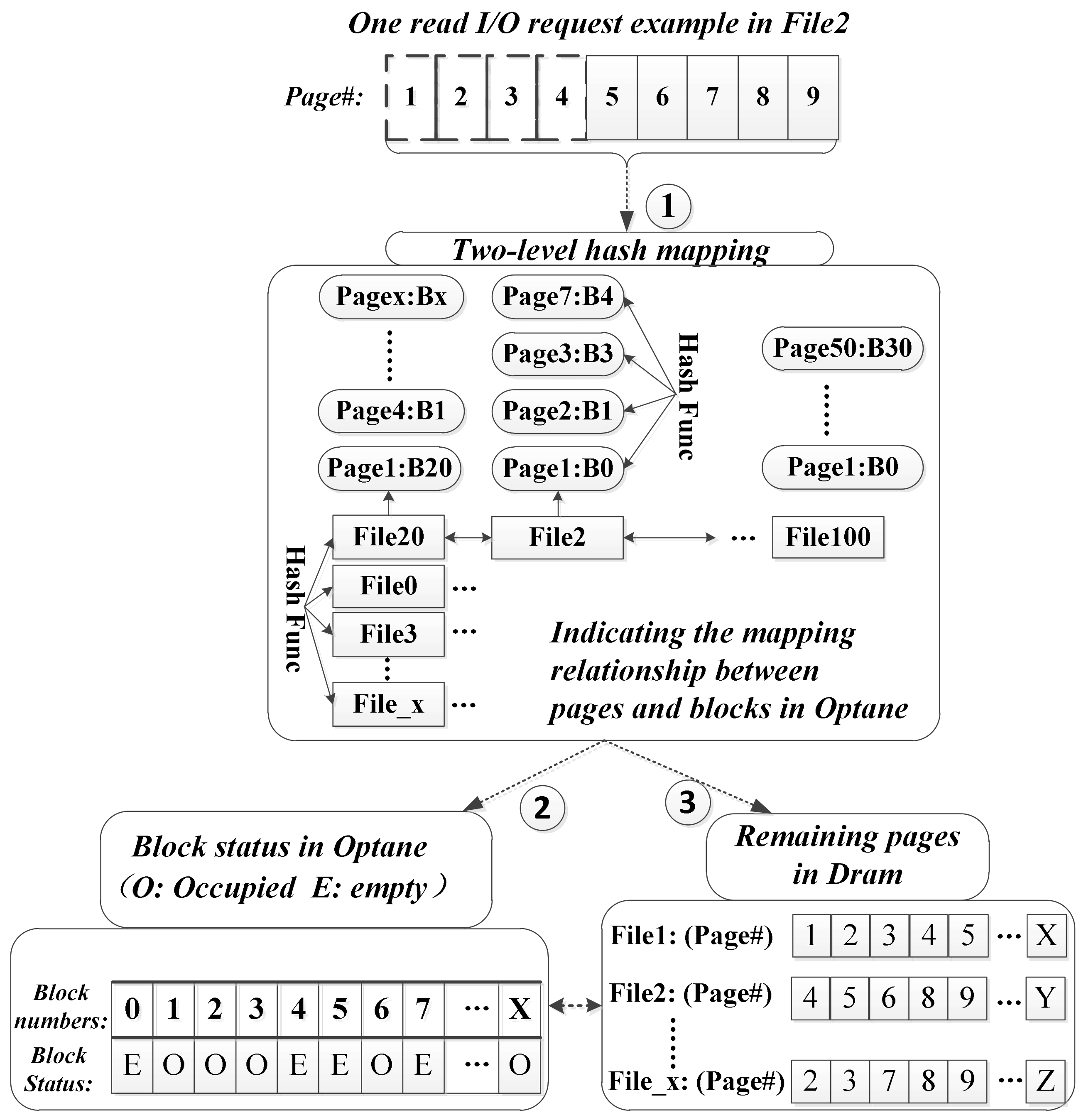 Electronics 10 01760 g007 550