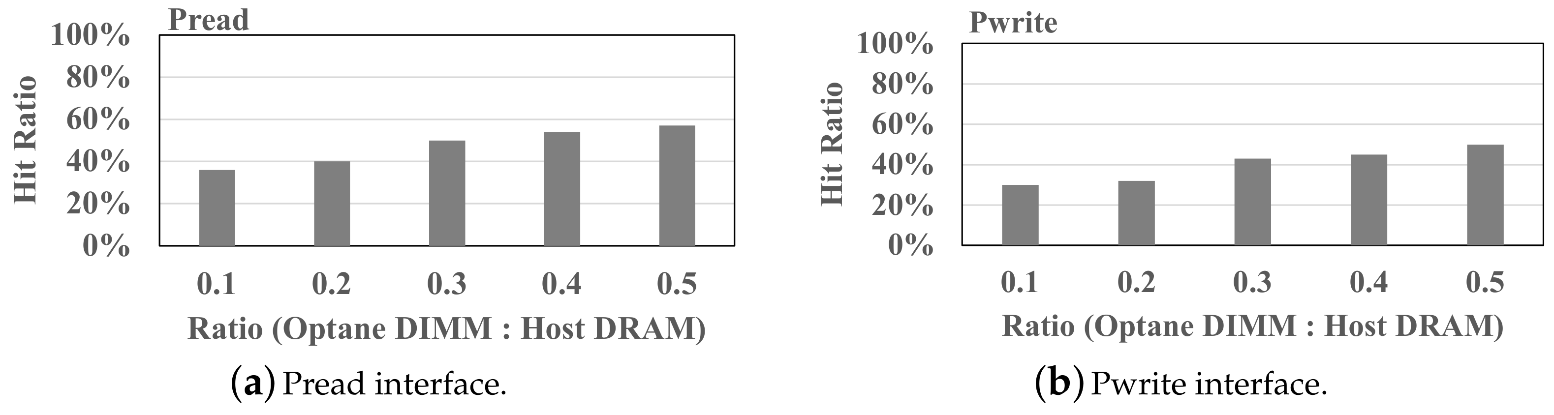 Electronics 10 01760 g012 550