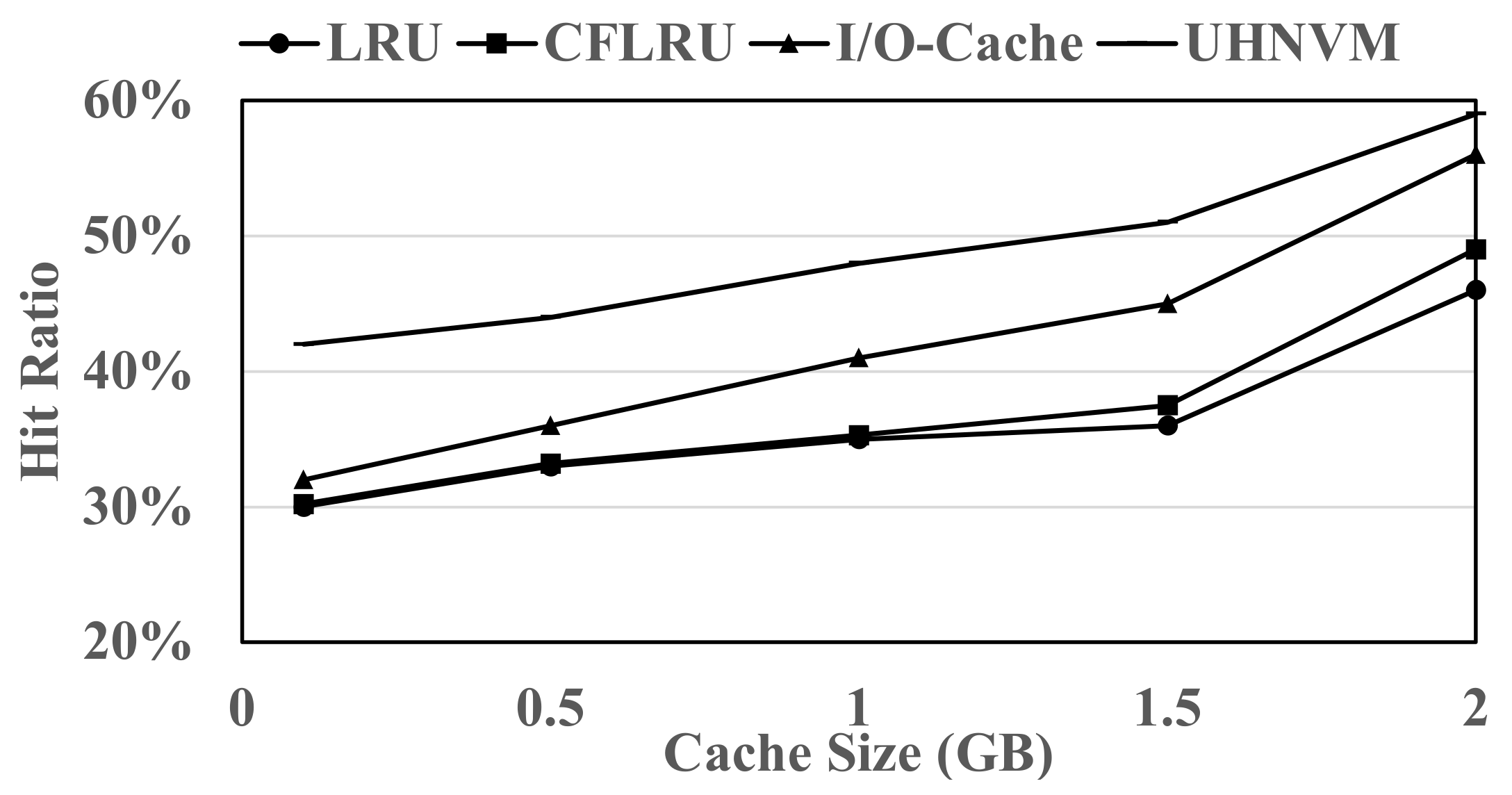 Electronics 10 01760 g013 550