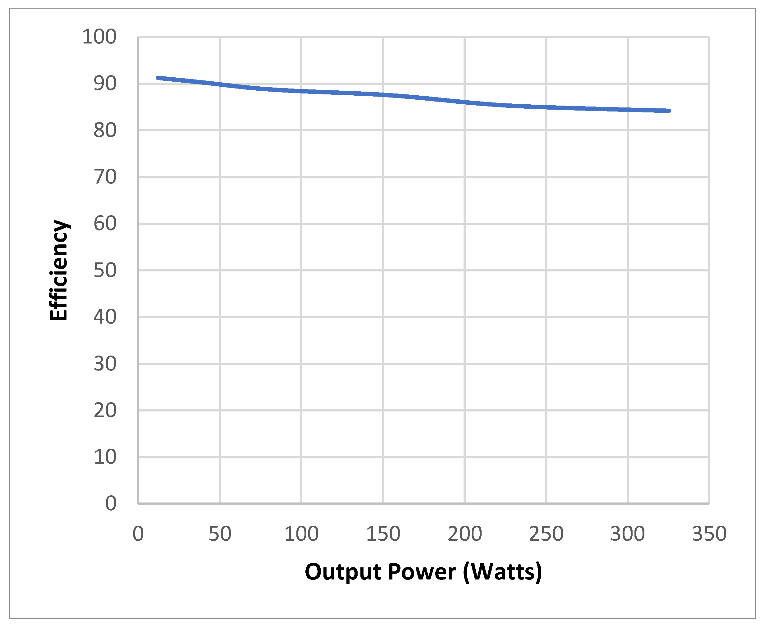 Electronics 10 01761 g009