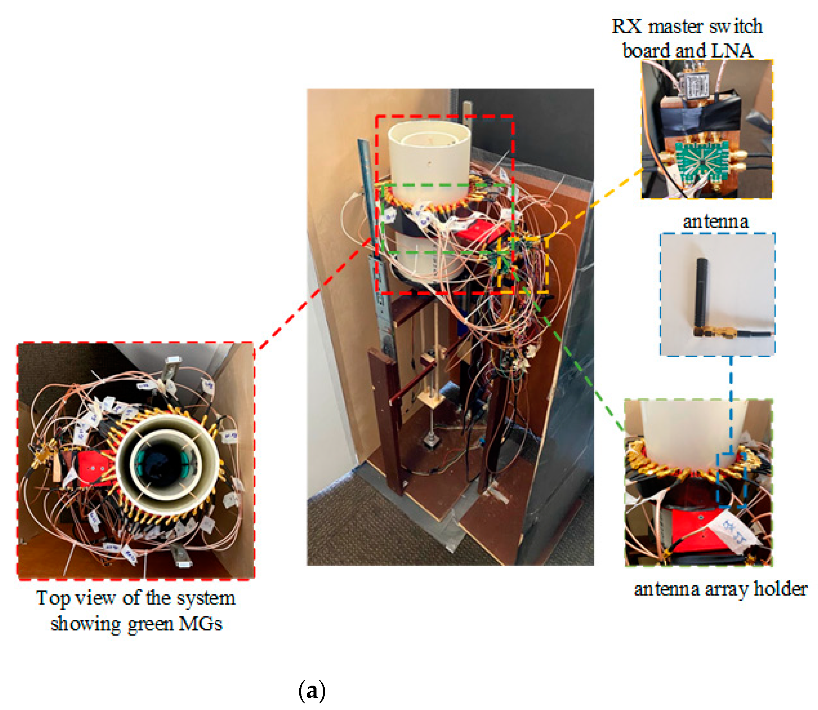 Electronics 10 01762 g011a 550