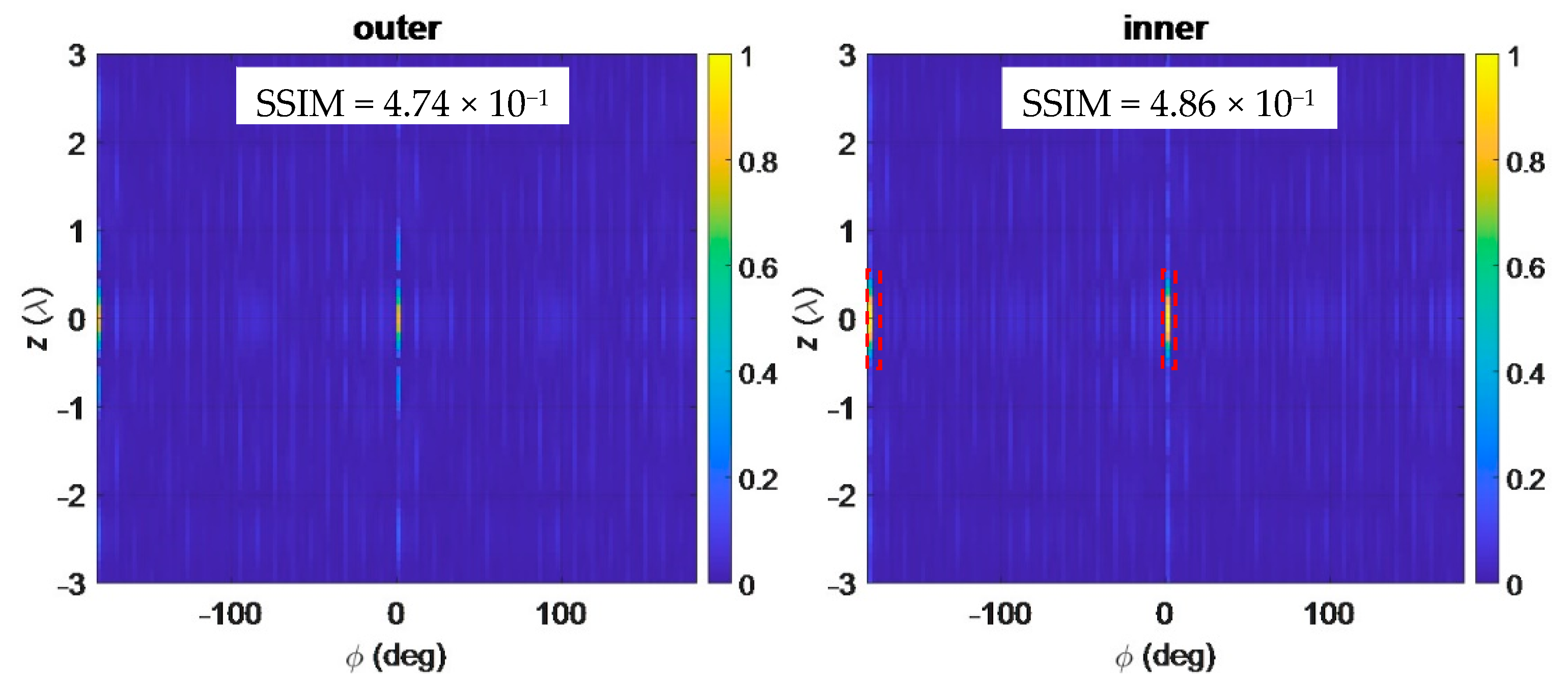Electronics 10 01762 g013 550