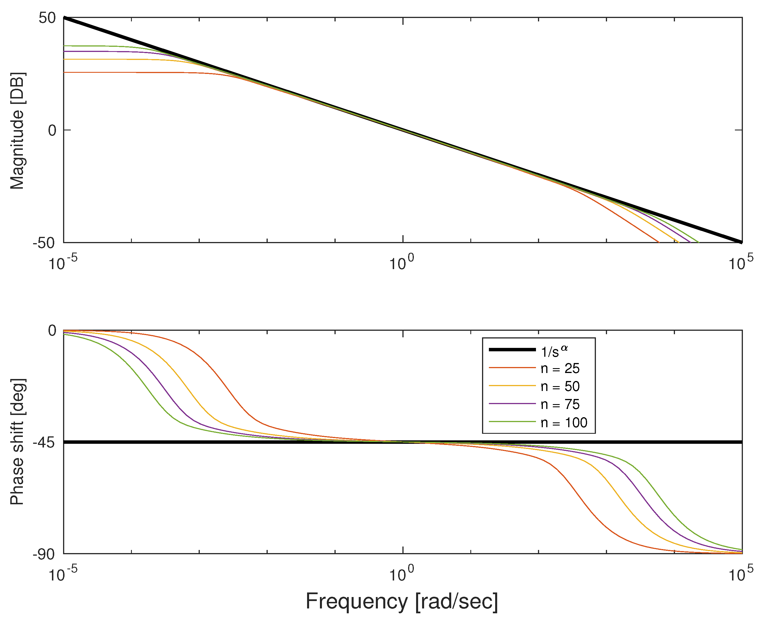 Electronics 10 01767 g004 550