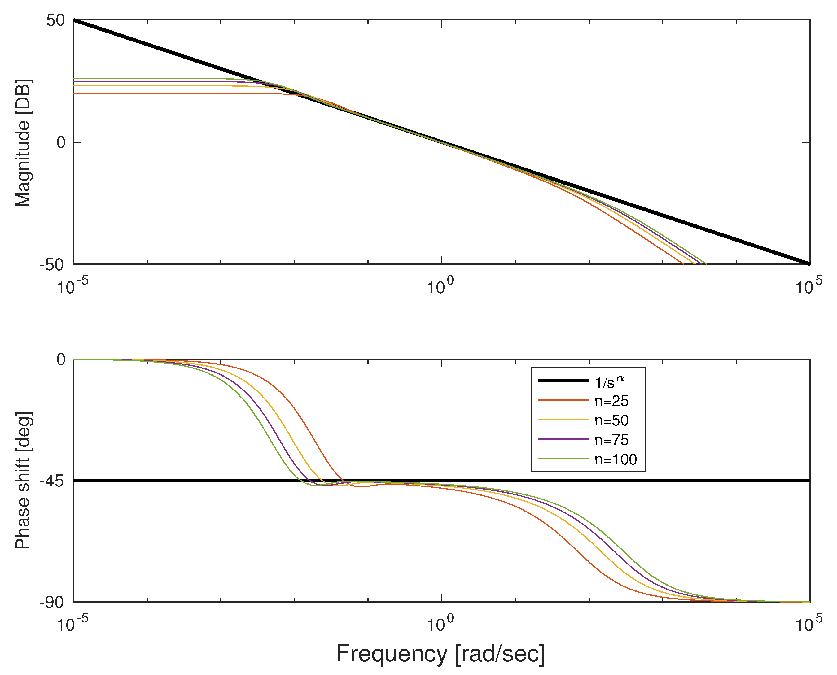 Electronics 10 01767 g005 550