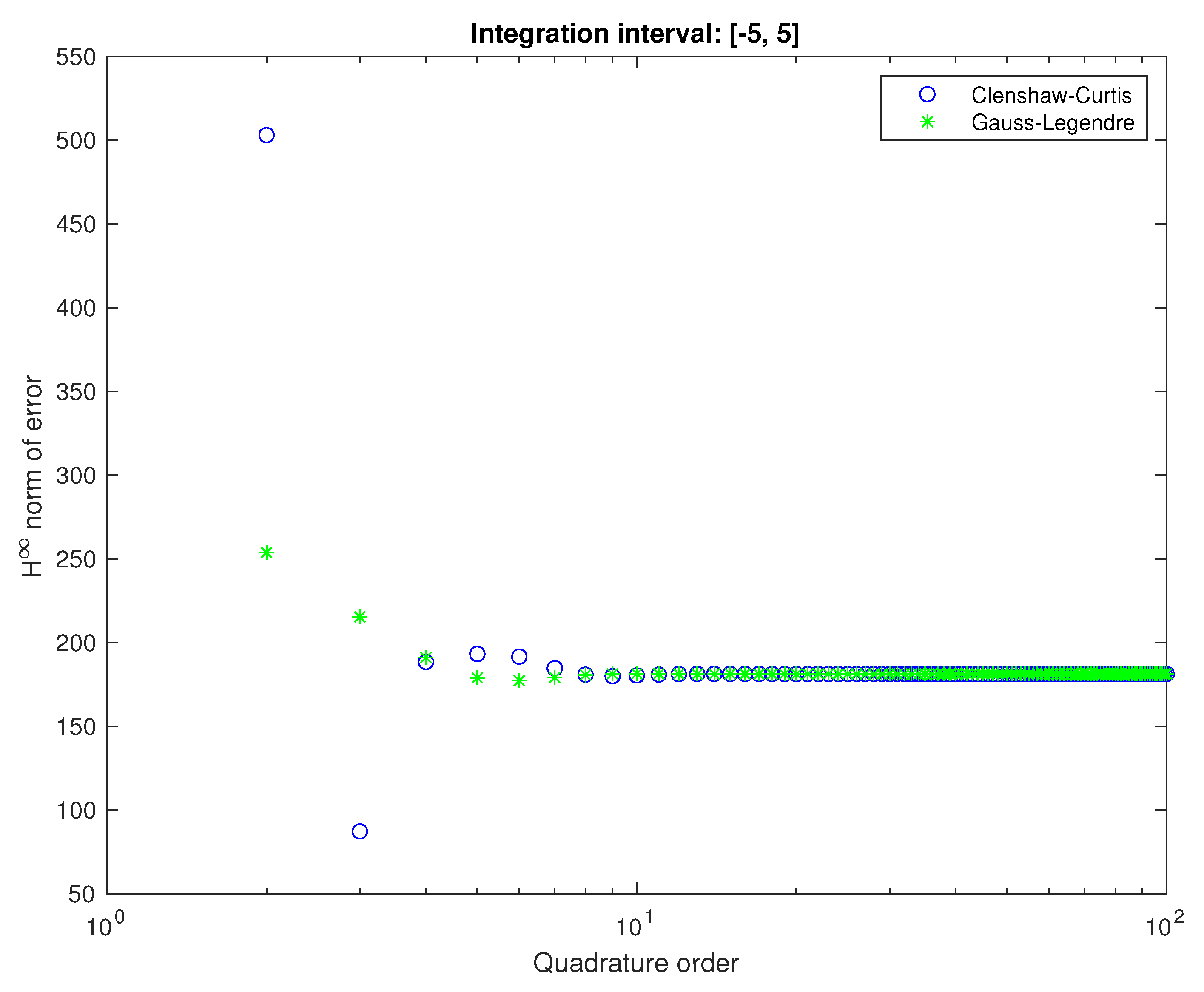 Electronics 10 01767 g008 550
