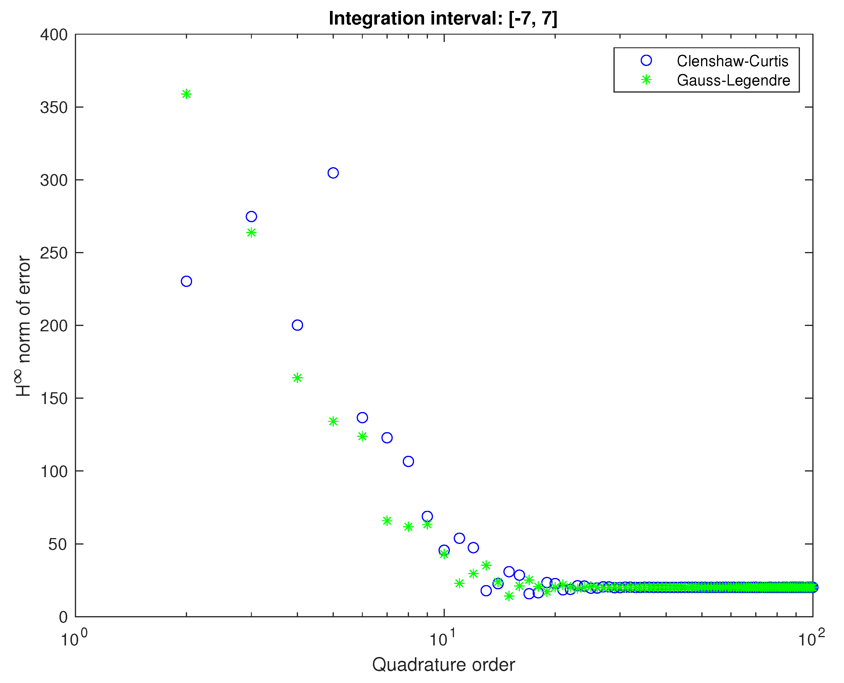 Electronics 10 01767 g009 550