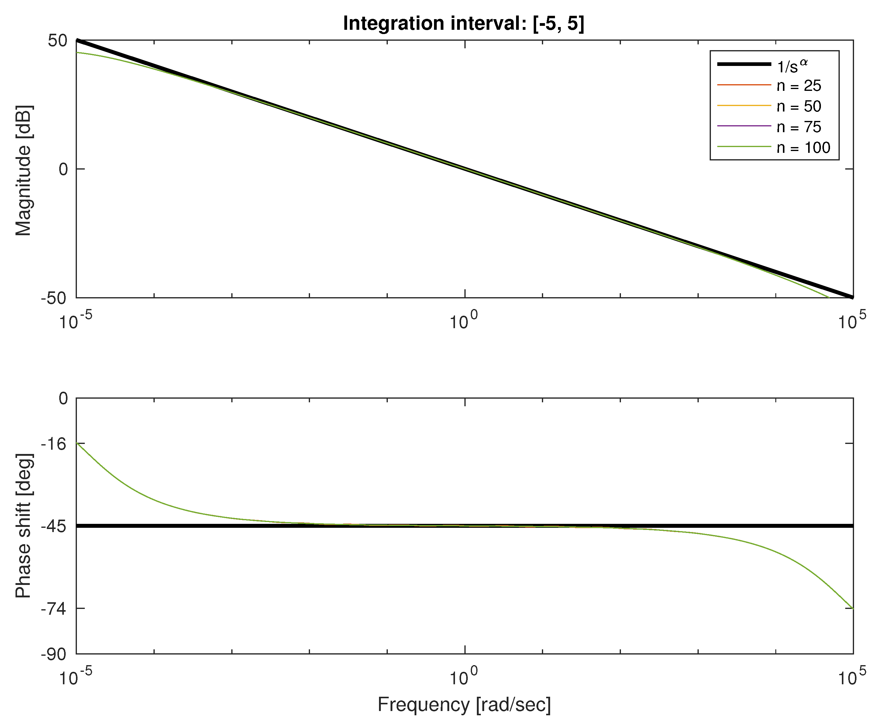 Electronics 10 01767 g010 550