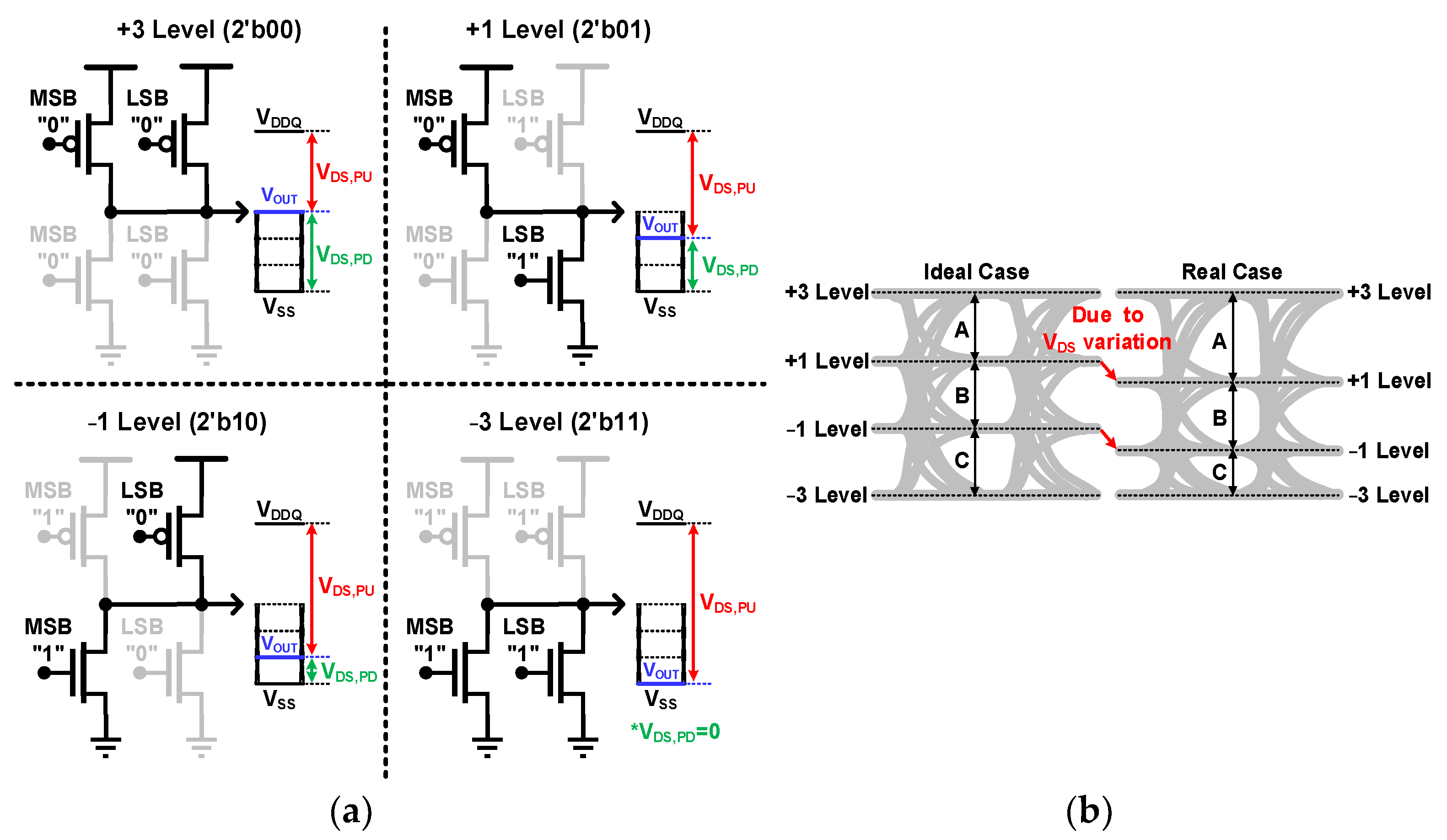 Electronics 10 01768 g001
