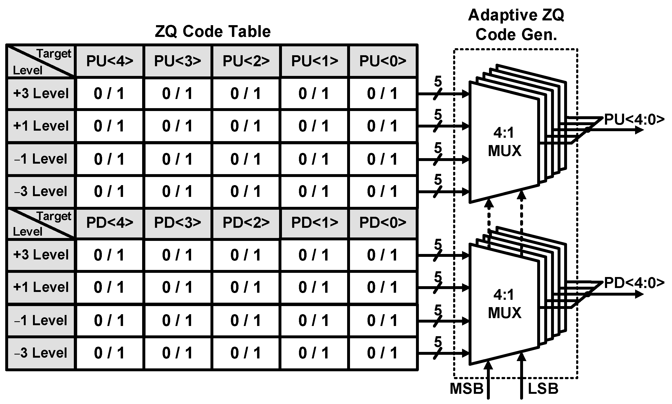 Electronics 10 01768 g004