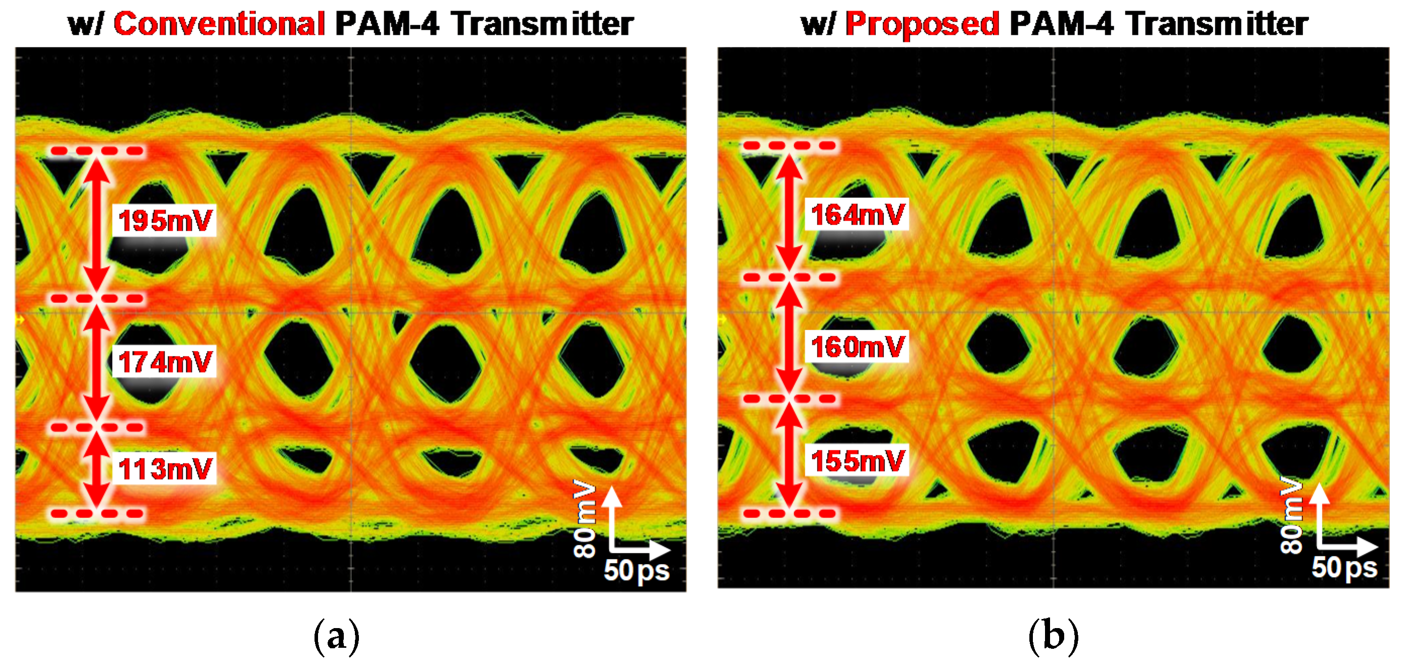 Electronics 10 01768 g008