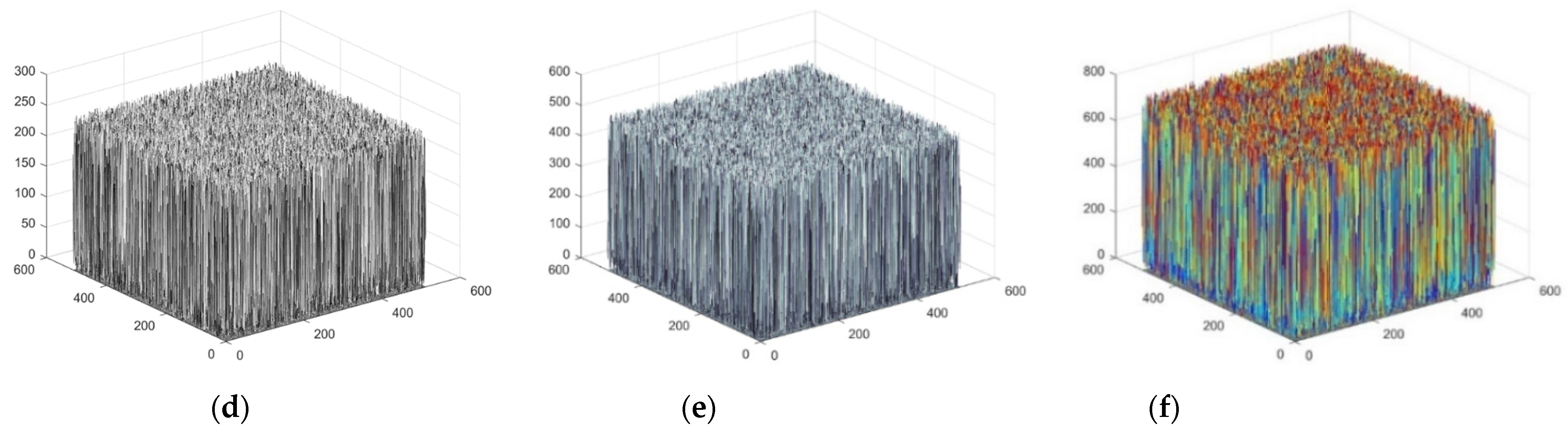 Electronics 10 01770 g013b 550