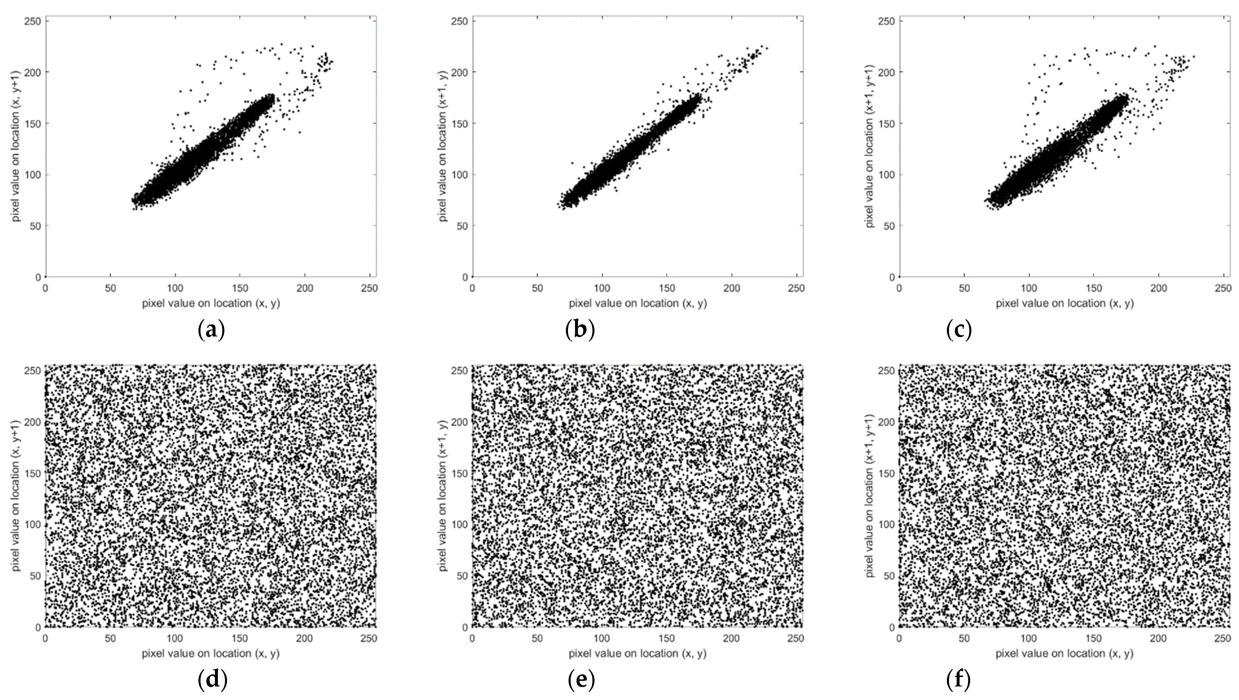 Electronics 10 01770 g015 550
