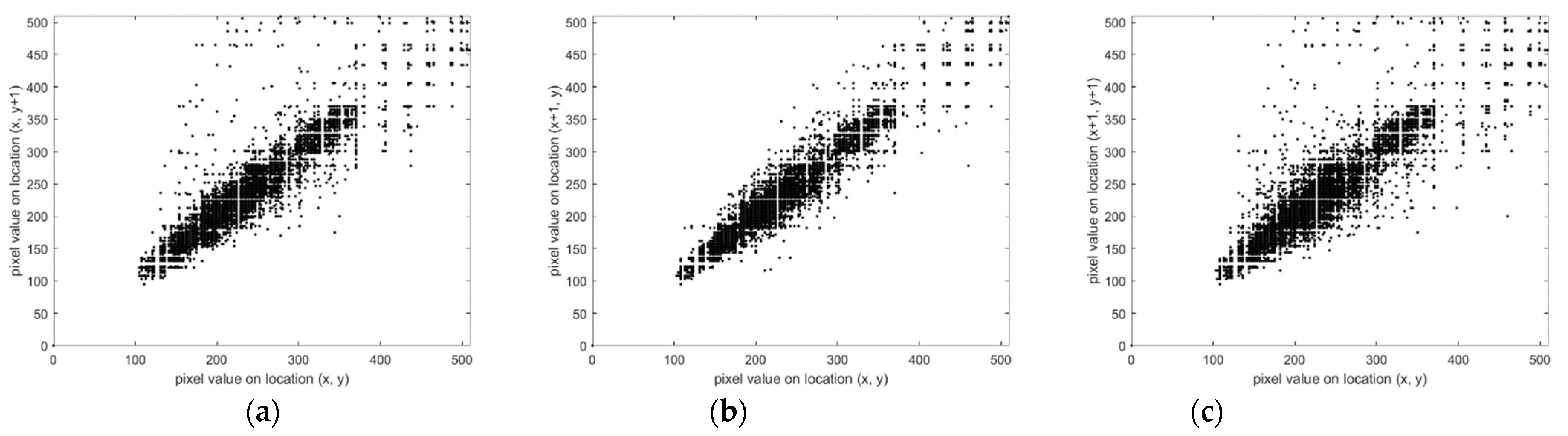 Electronics 10 01770 g016a 550