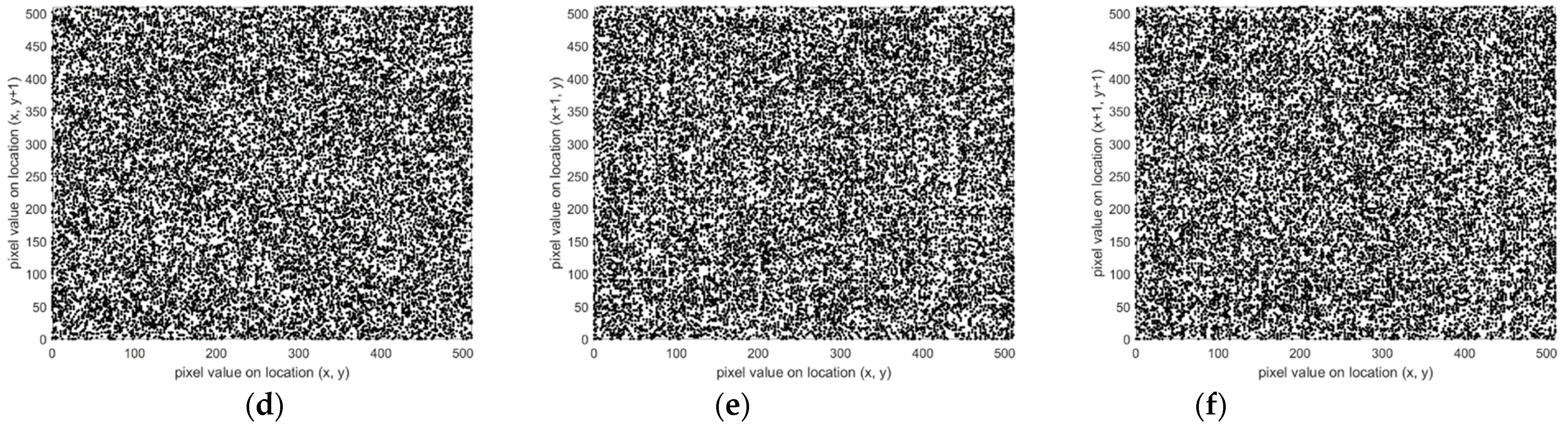 Electronics 10 01770 g016b 550