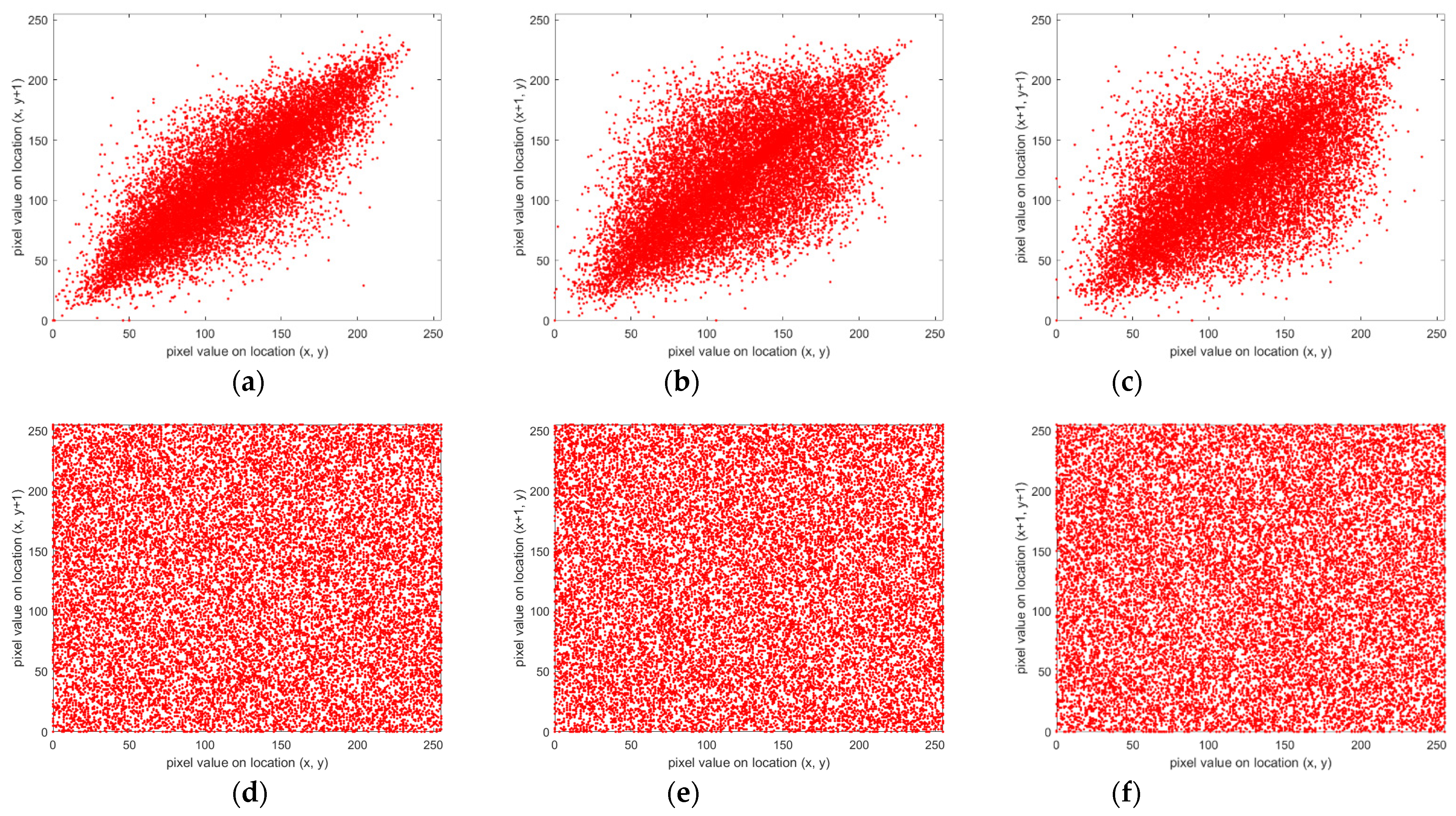Electronics 10 01770 g017 550