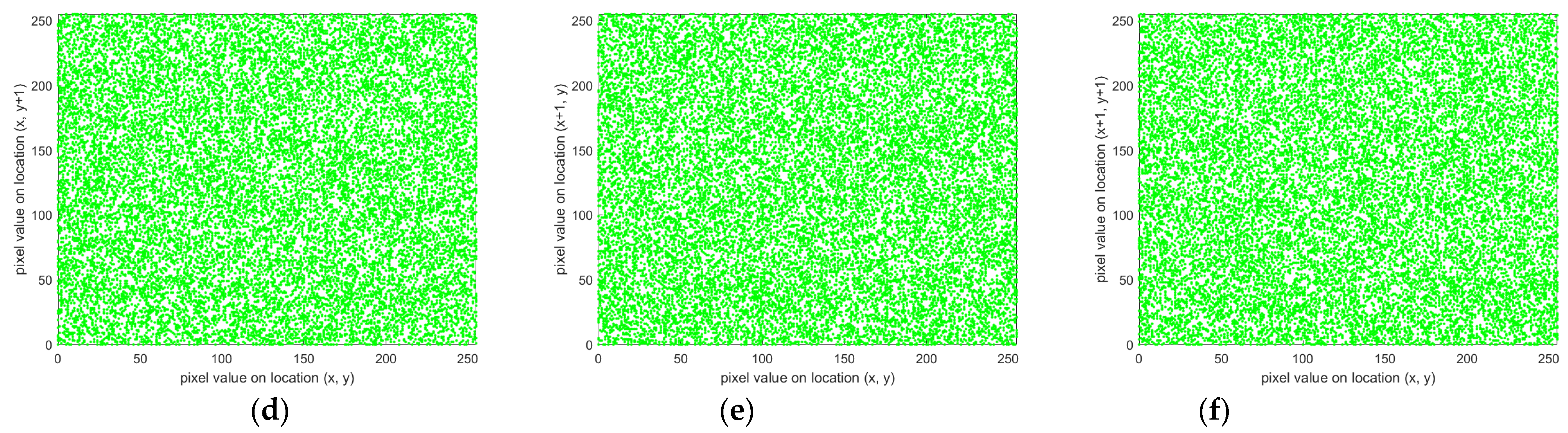 Electronics 10 01770 g018b 550