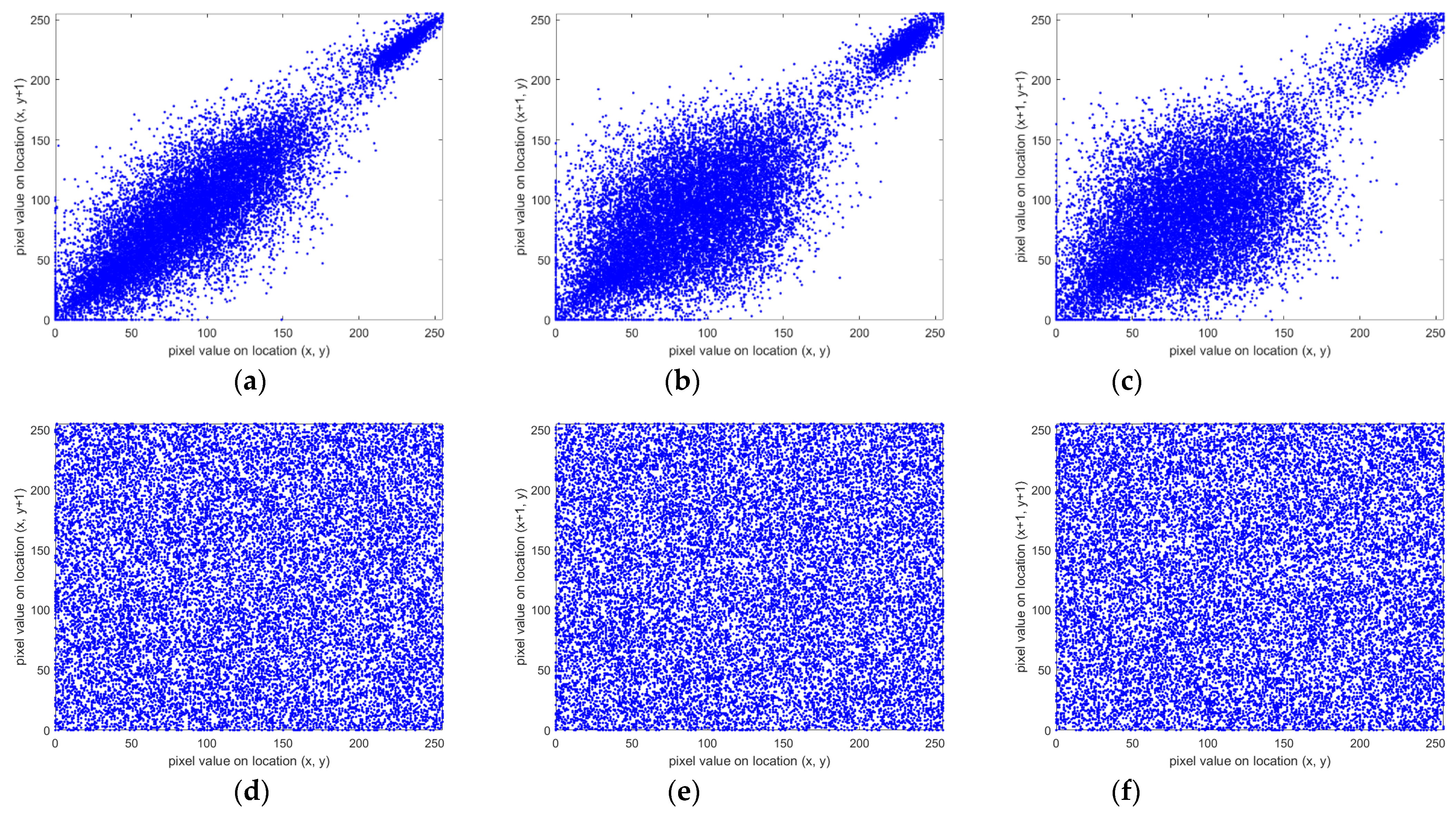 Electronics 10 01770 g019 550