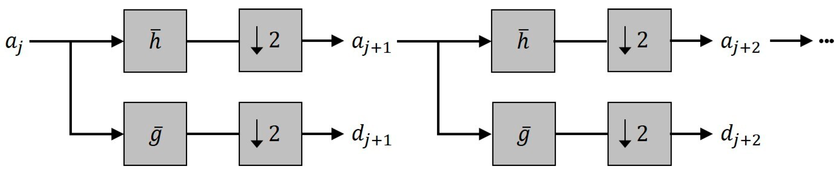 Electronics 10 01772 g008 550