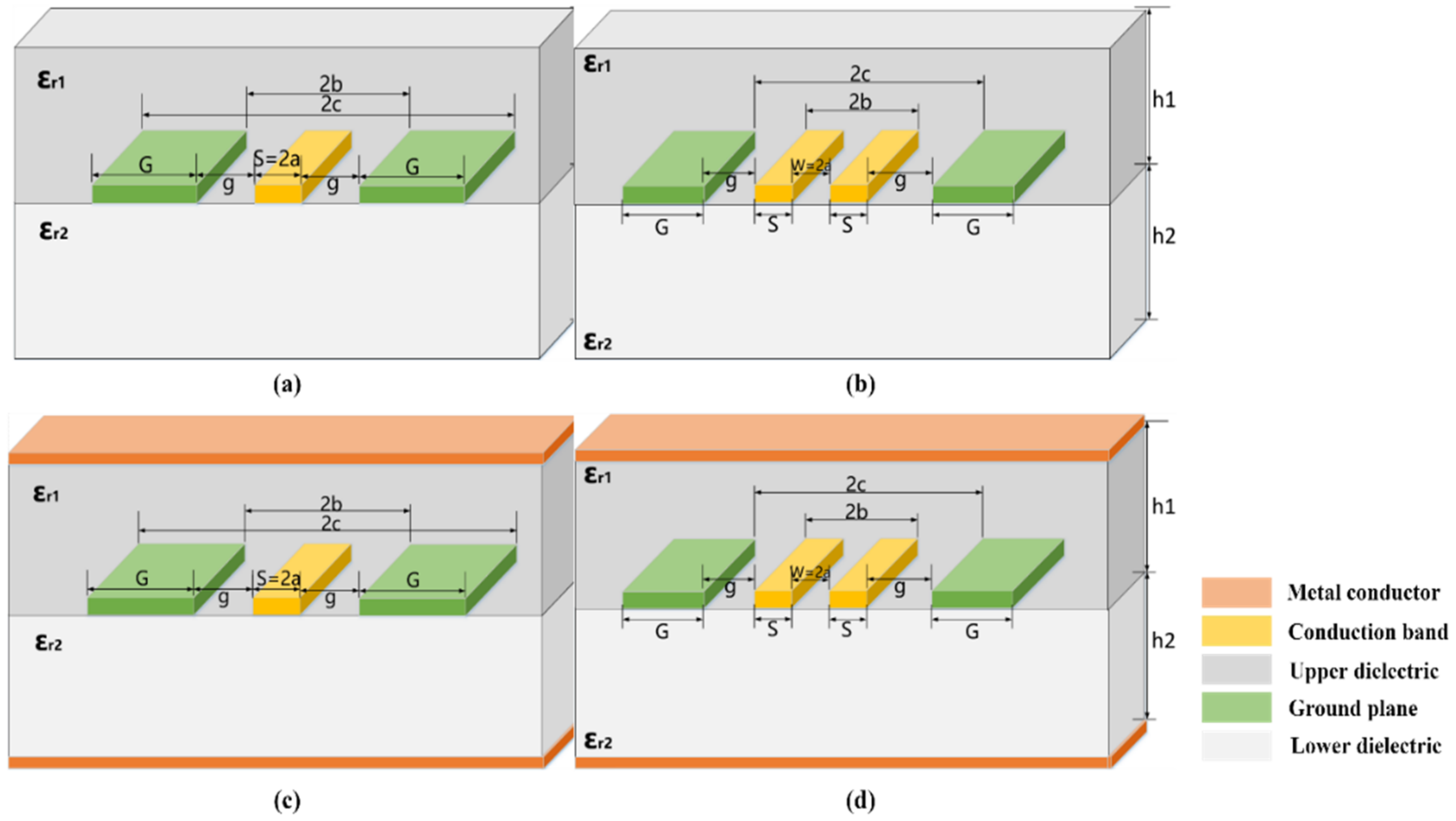 Electronics 10 01773 g004 550
