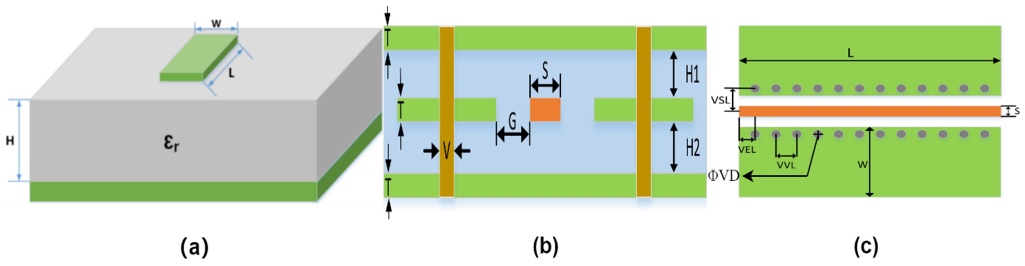 Electronics 10 01773 g005 550