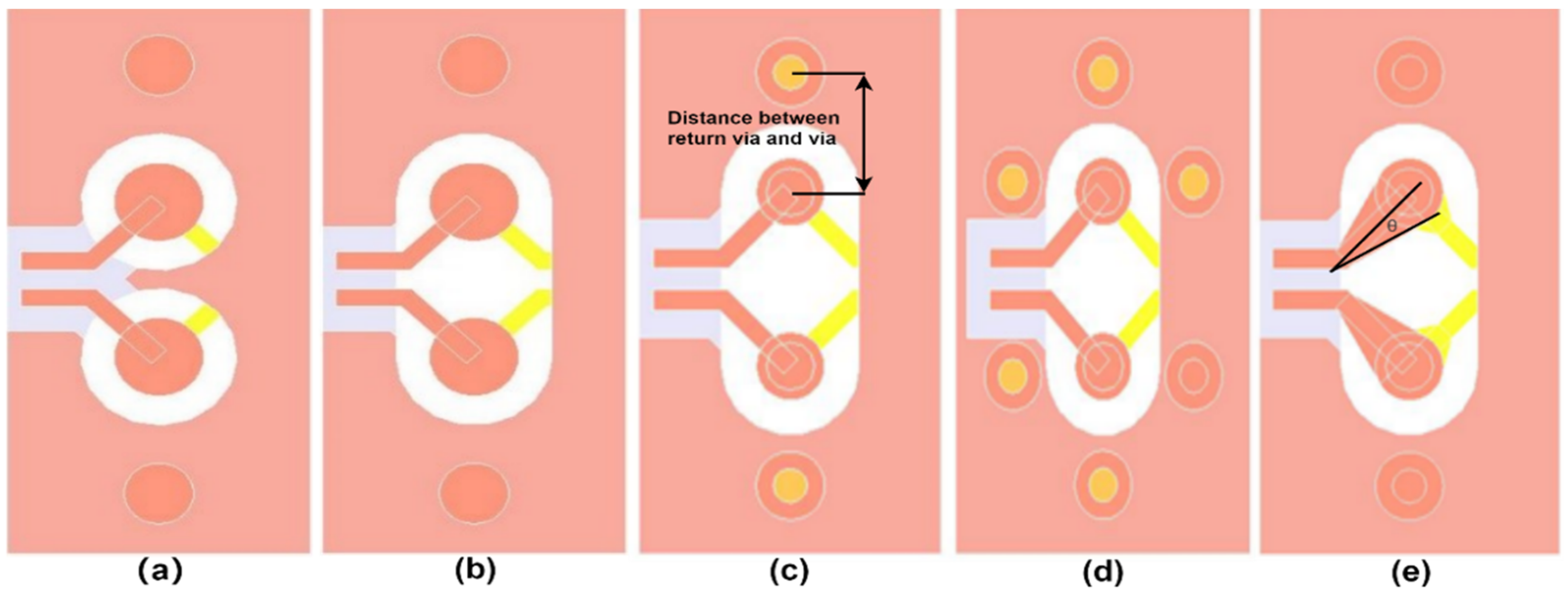 Electronics 10 01773 g007 550