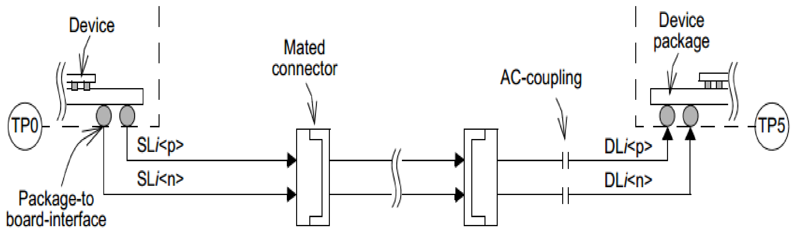 Electronics 10 01773 g008 550