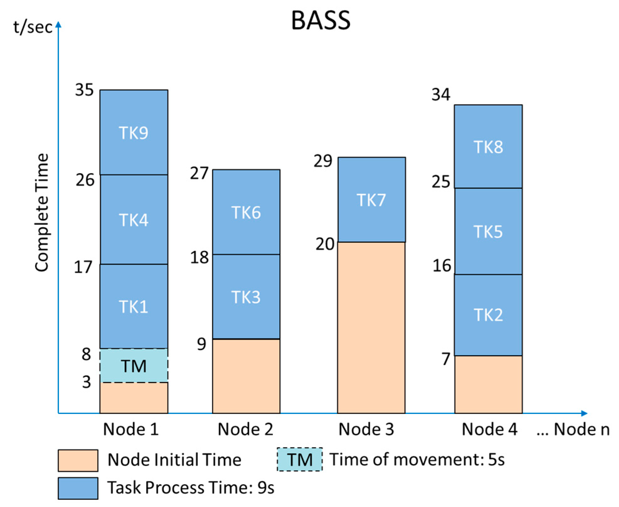 Electronics 10 01774 g007 550