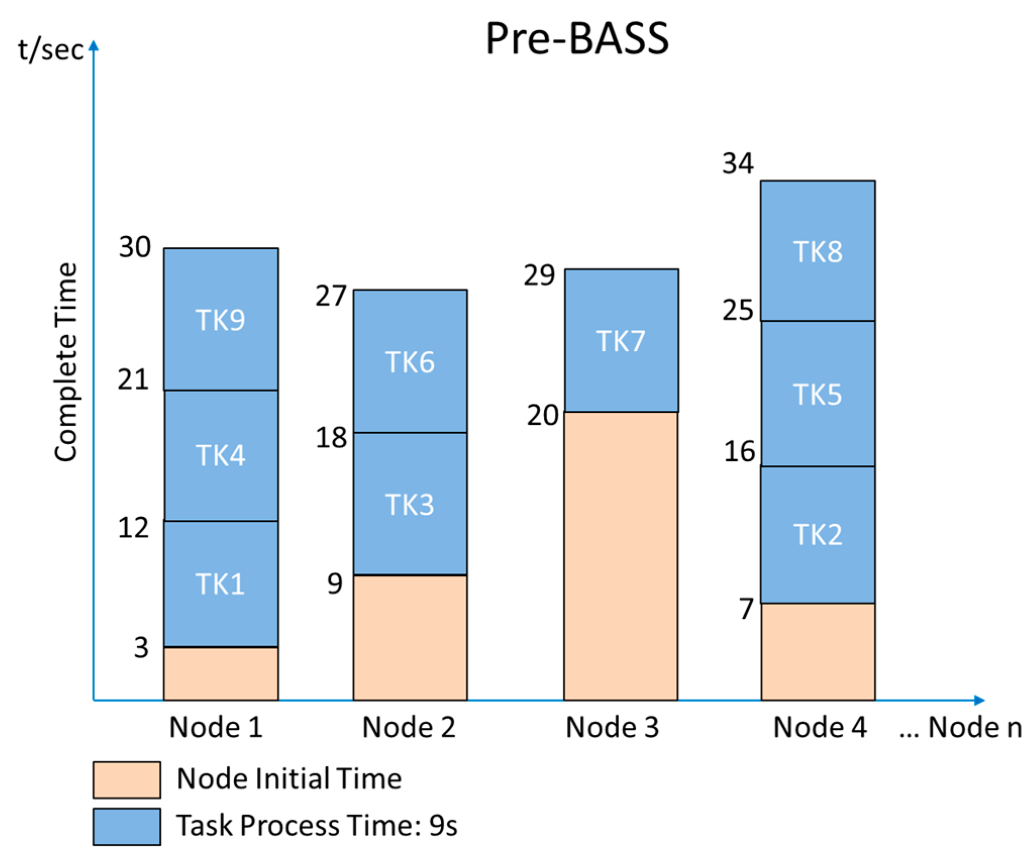 Electronics 10 01774 g008 550