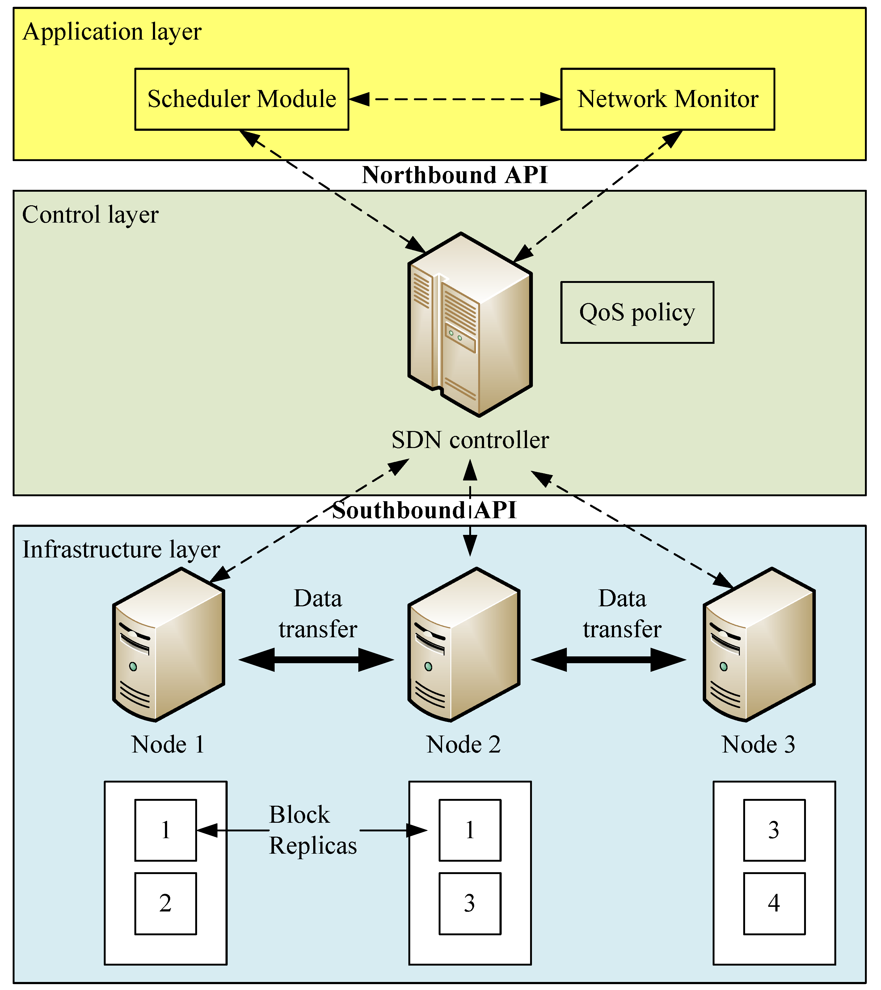 Electronics 10 01774 g010 550