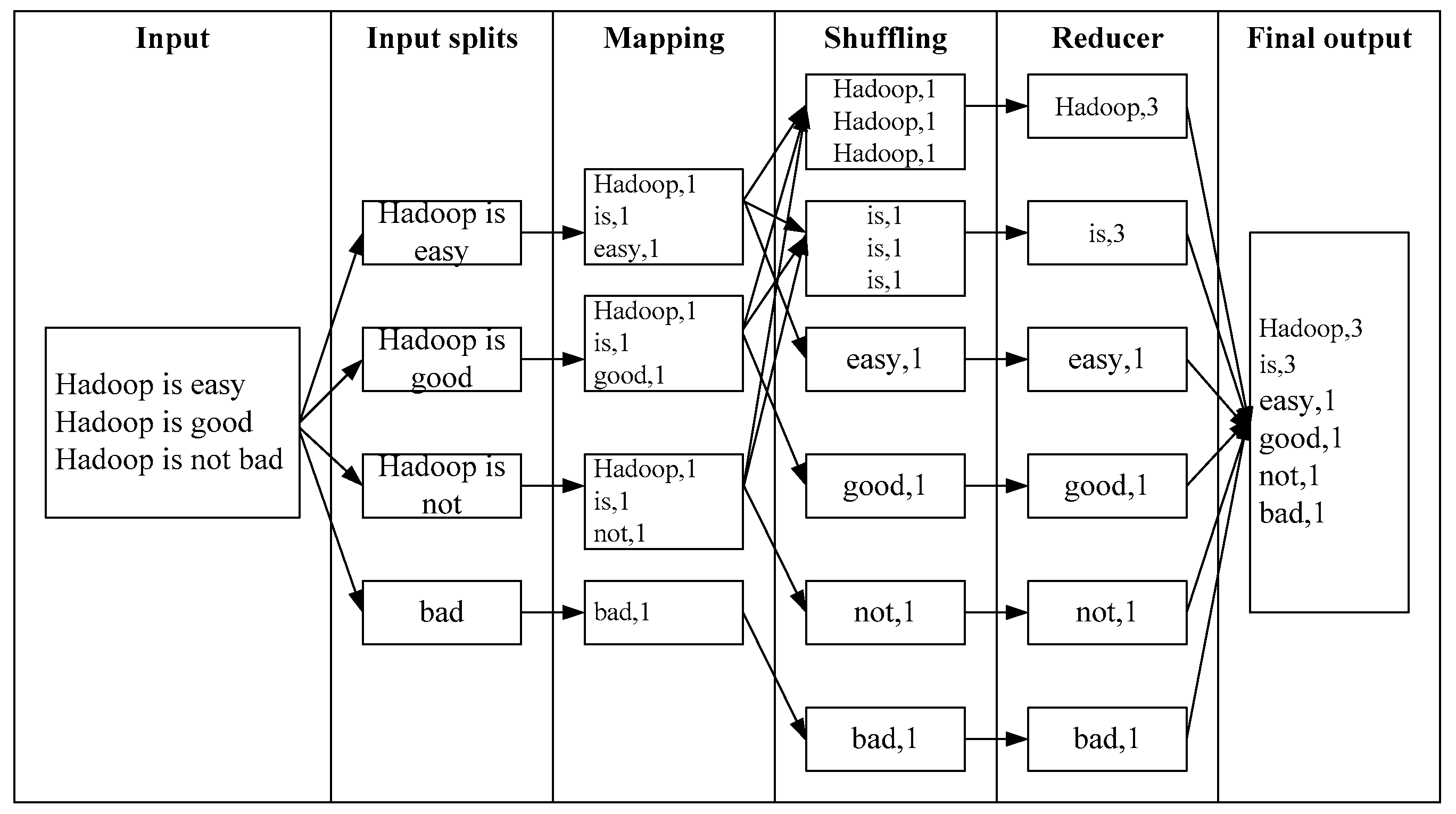 Electronics 10 01774 g011 550