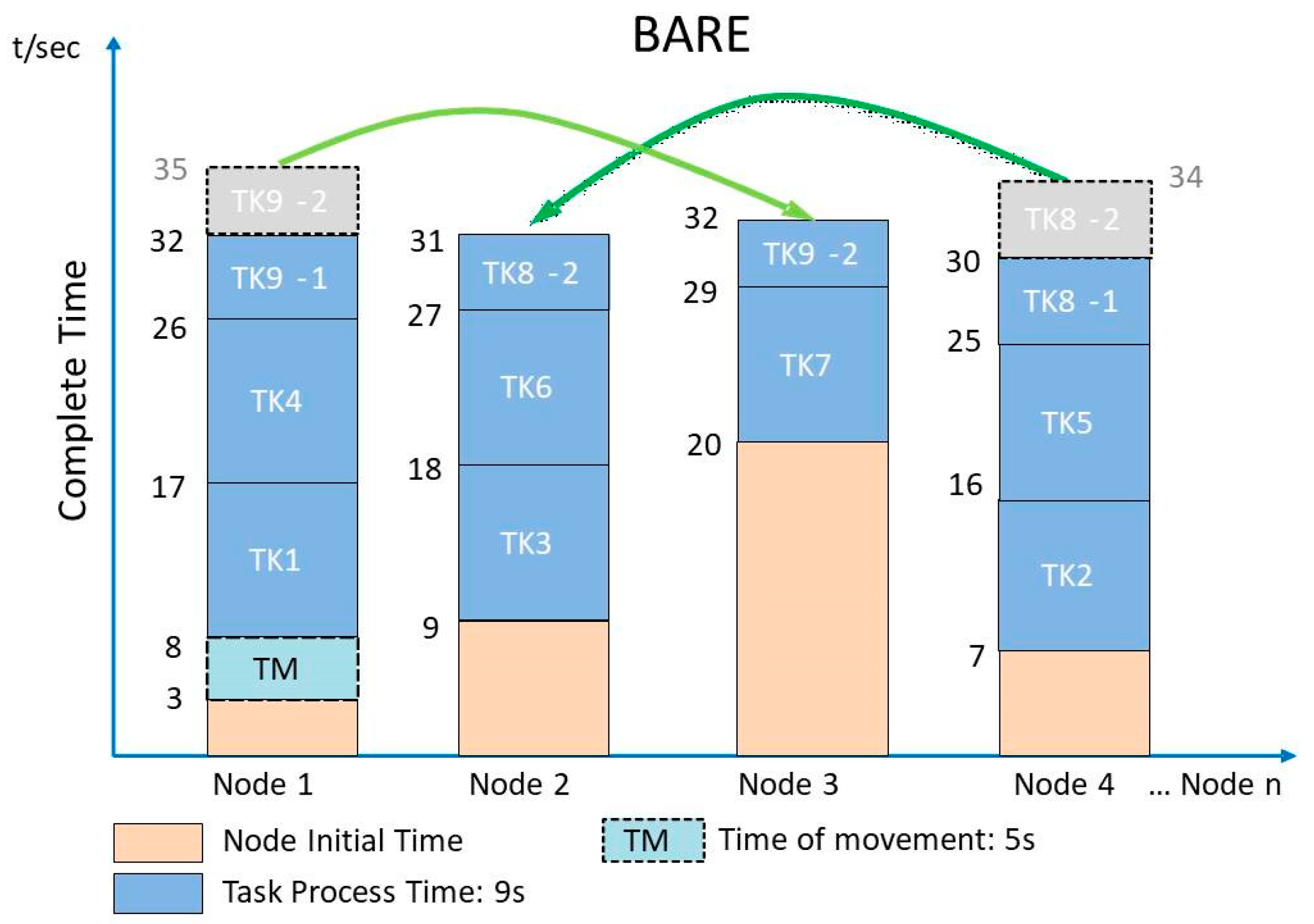 Electronics 10 01774 g012 550