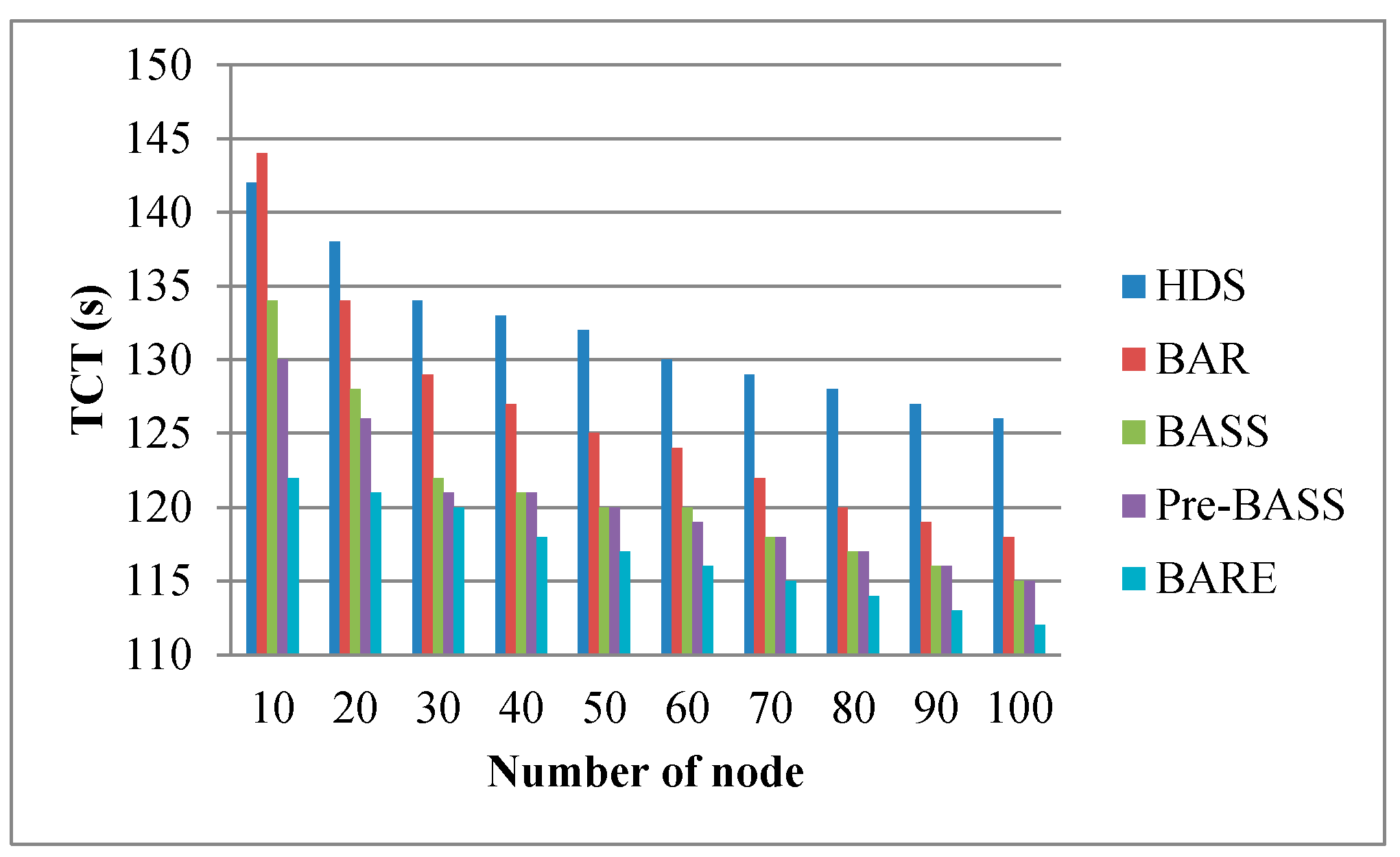 Electronics 10 01774 g014 550