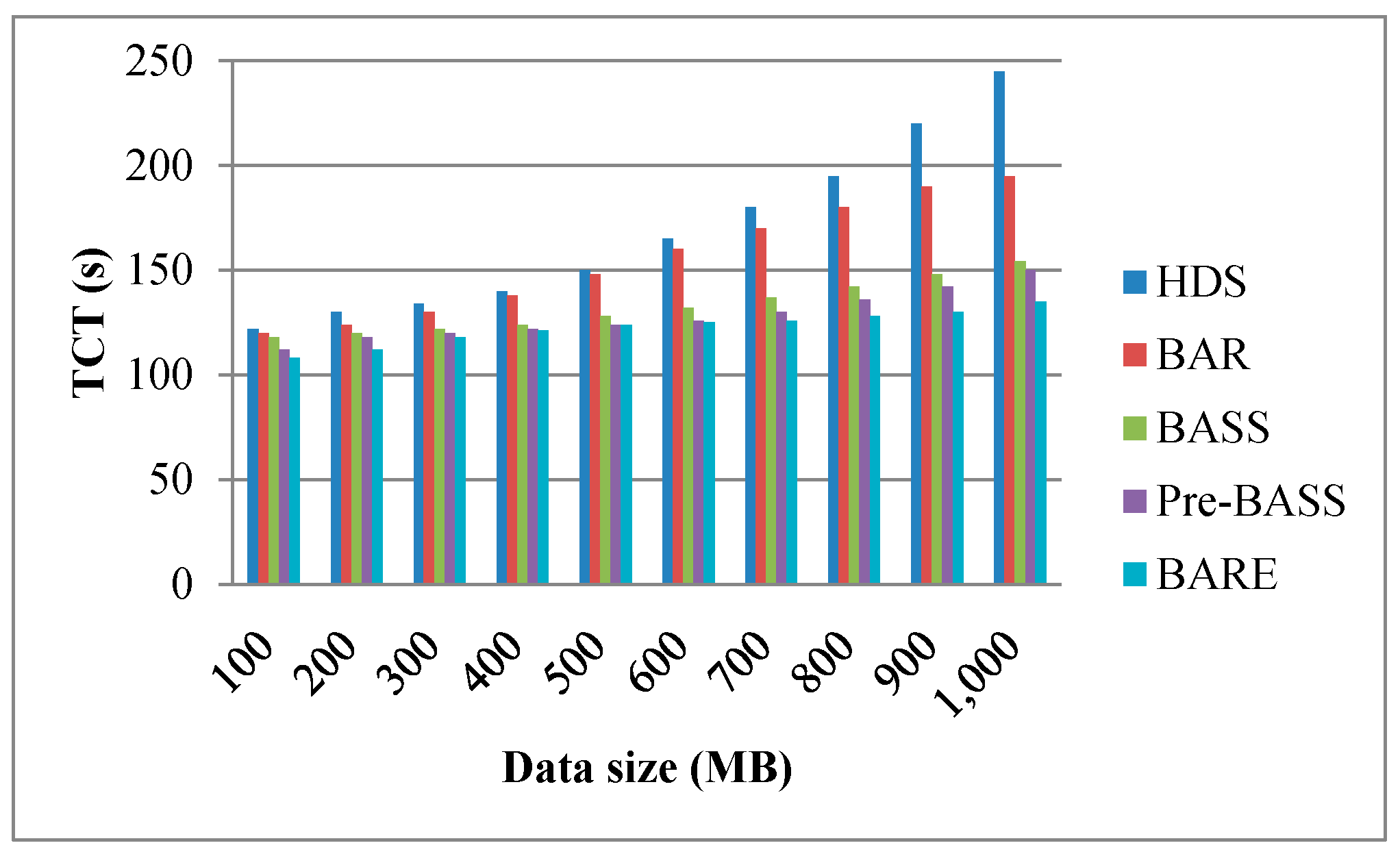 Electronics 10 01774 g015 550