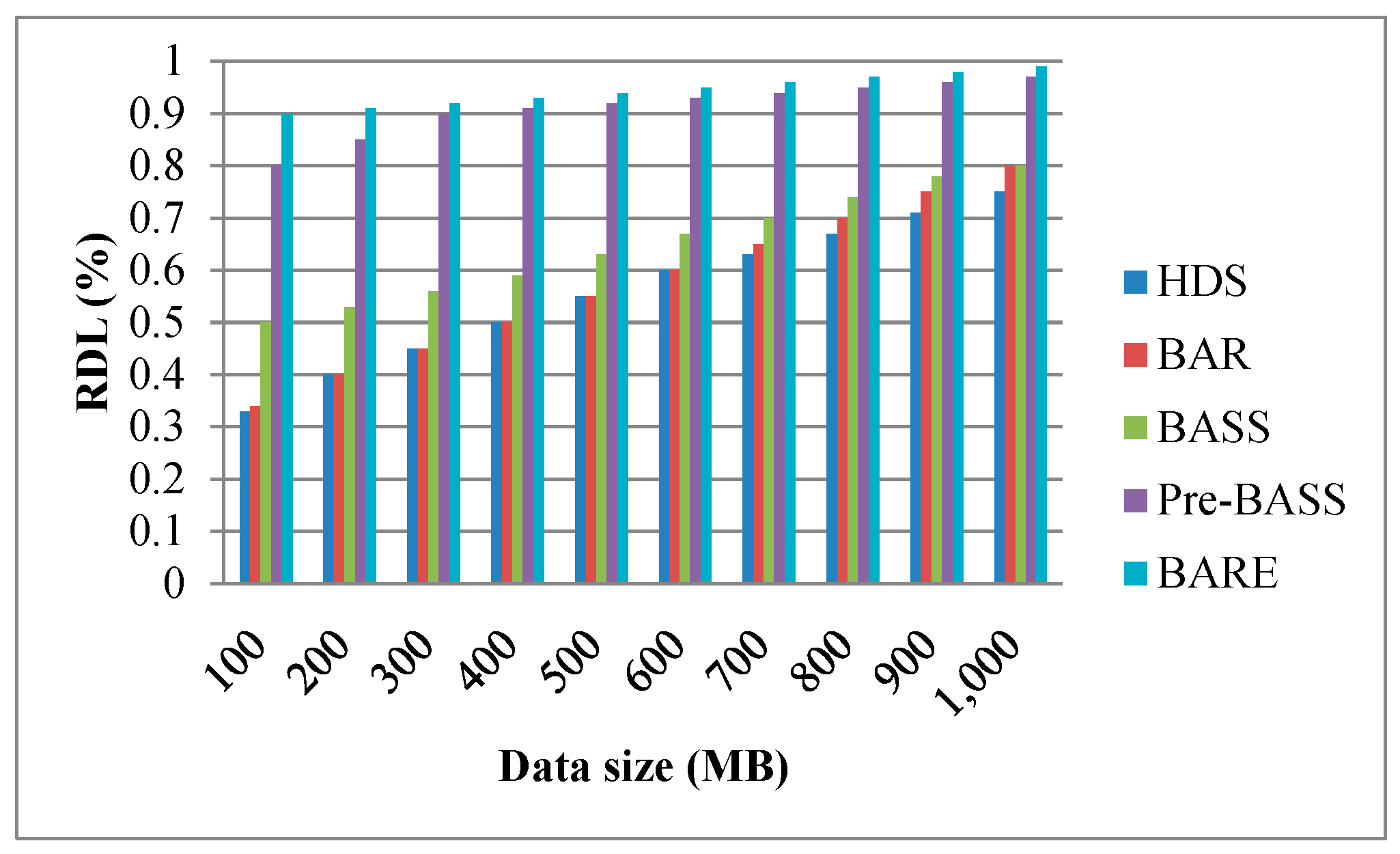Electronics 10 01774 g018 550