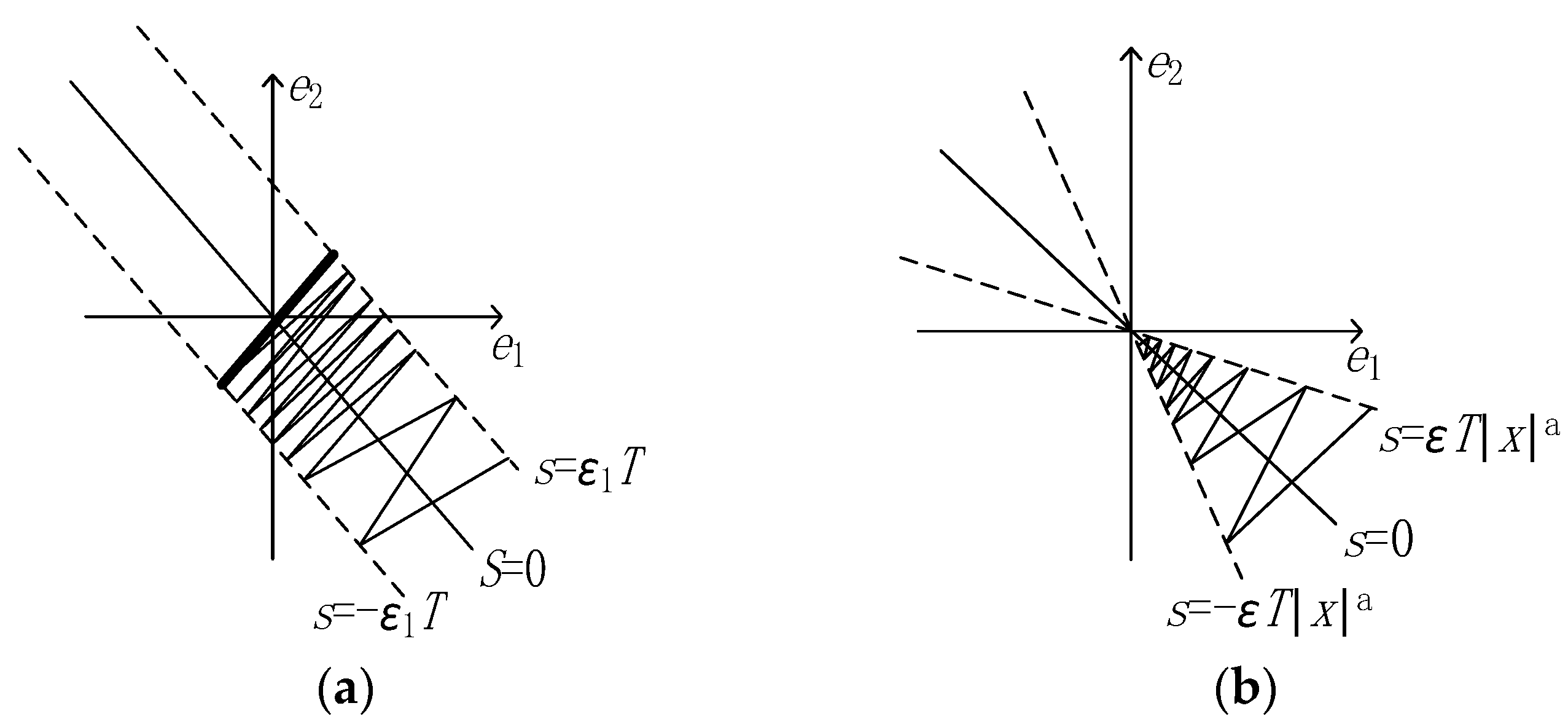 Electronics 10 01776 g001 550