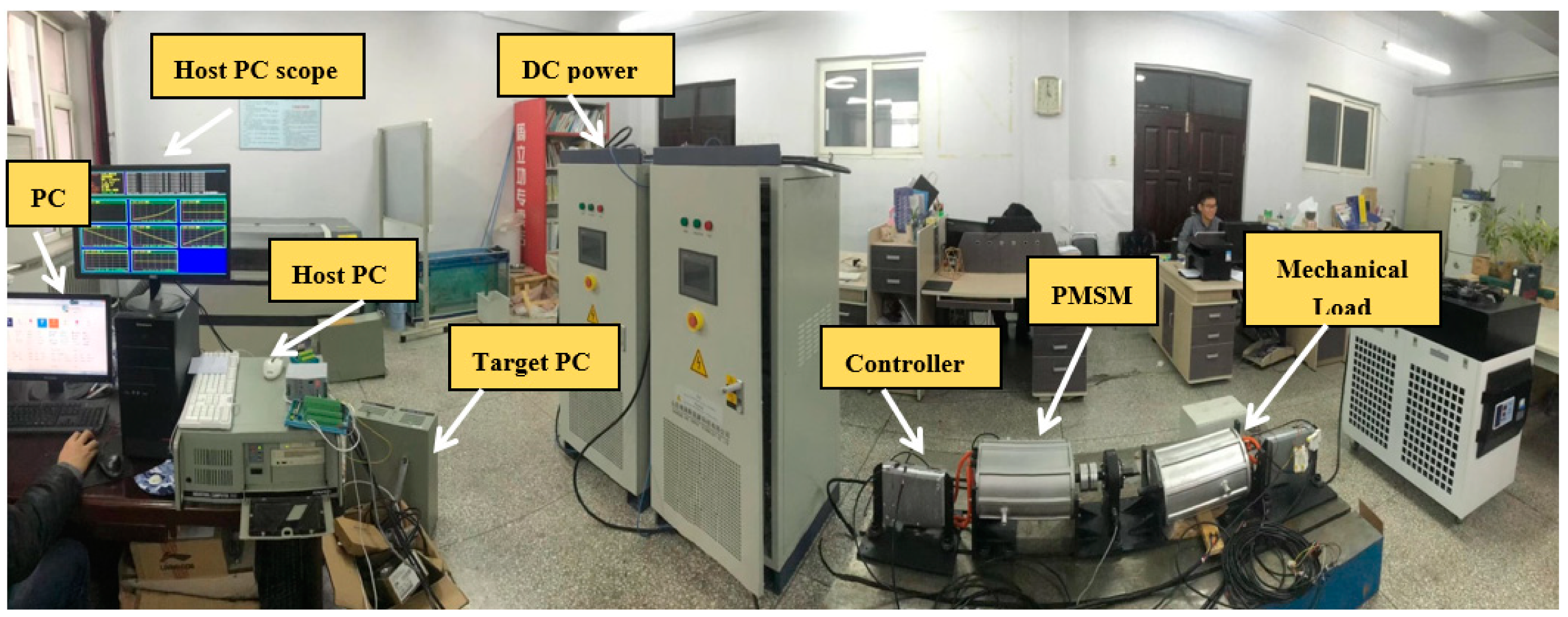 Electronics 10 01776 g003 550