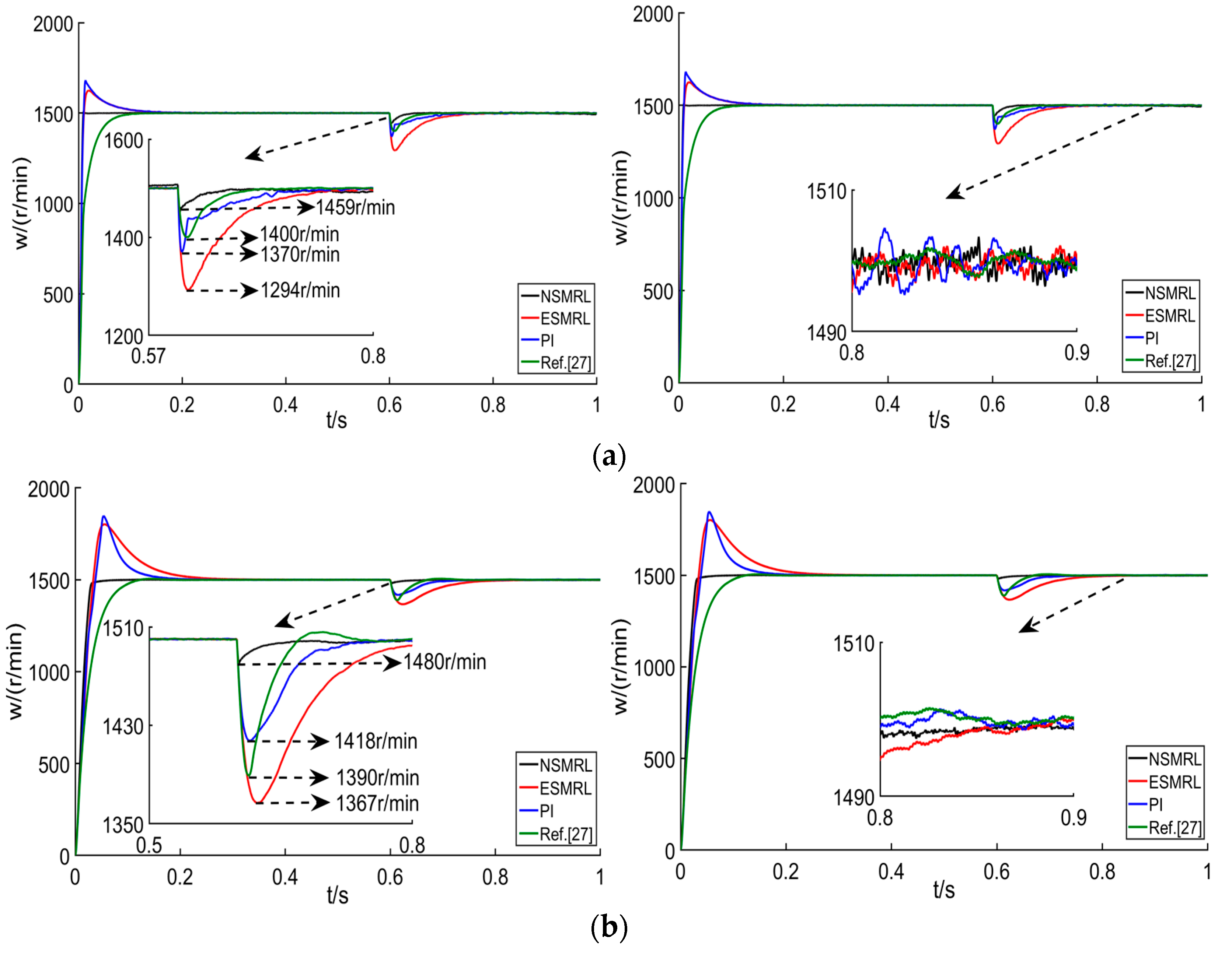 Electronics 10 01776 g010 550
