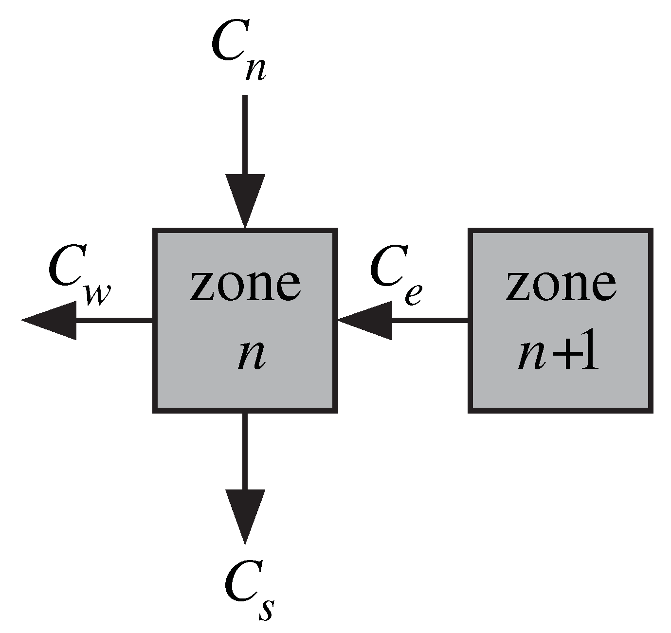 Electronics 10 01777 g004 550